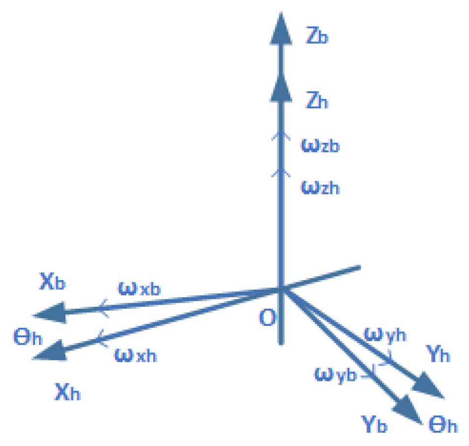 Electronics 08 00594 g002 Electronics 08 00594 g002