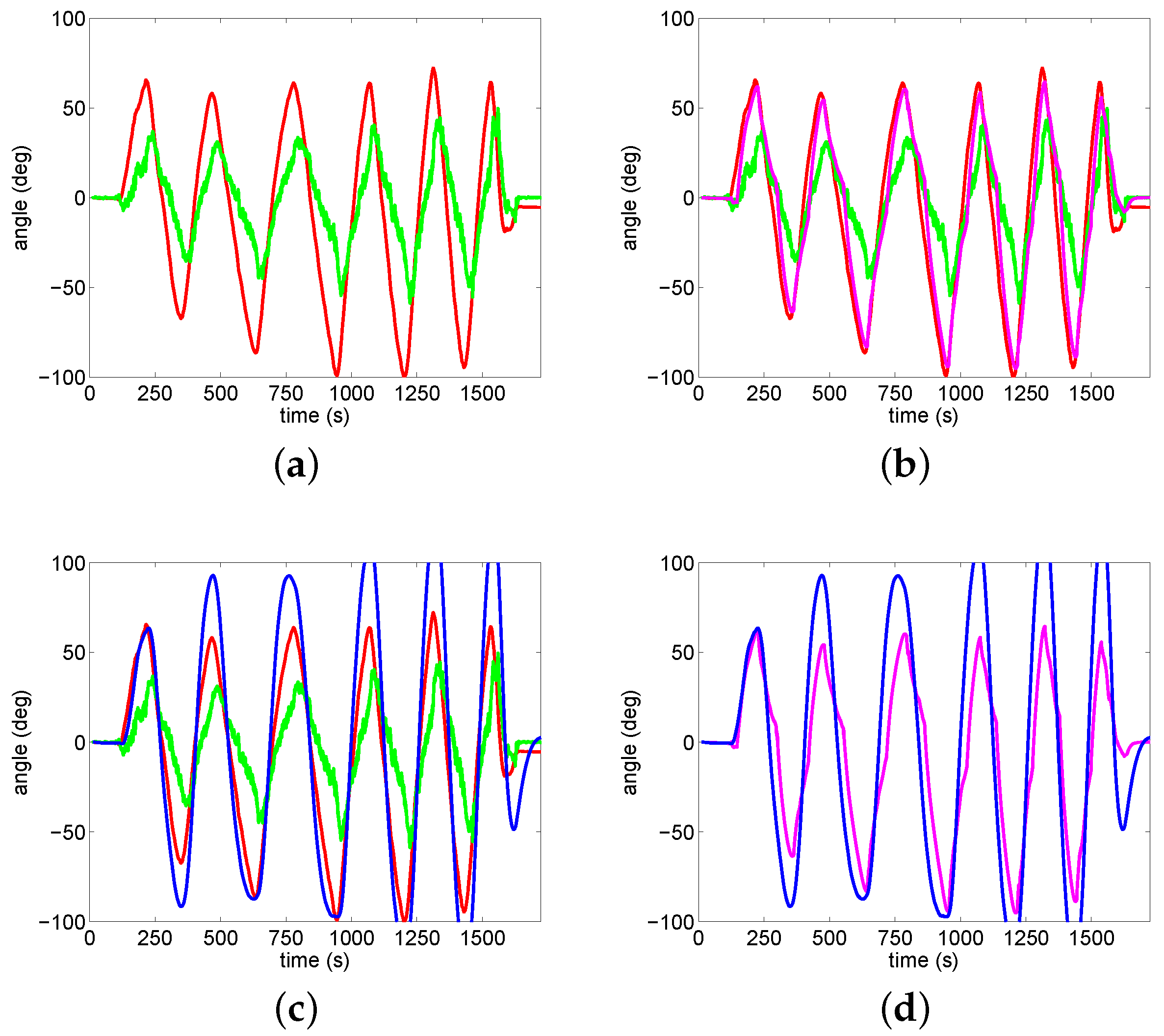 Electronics 08 00594 g009 Electronics 08 00594 g009