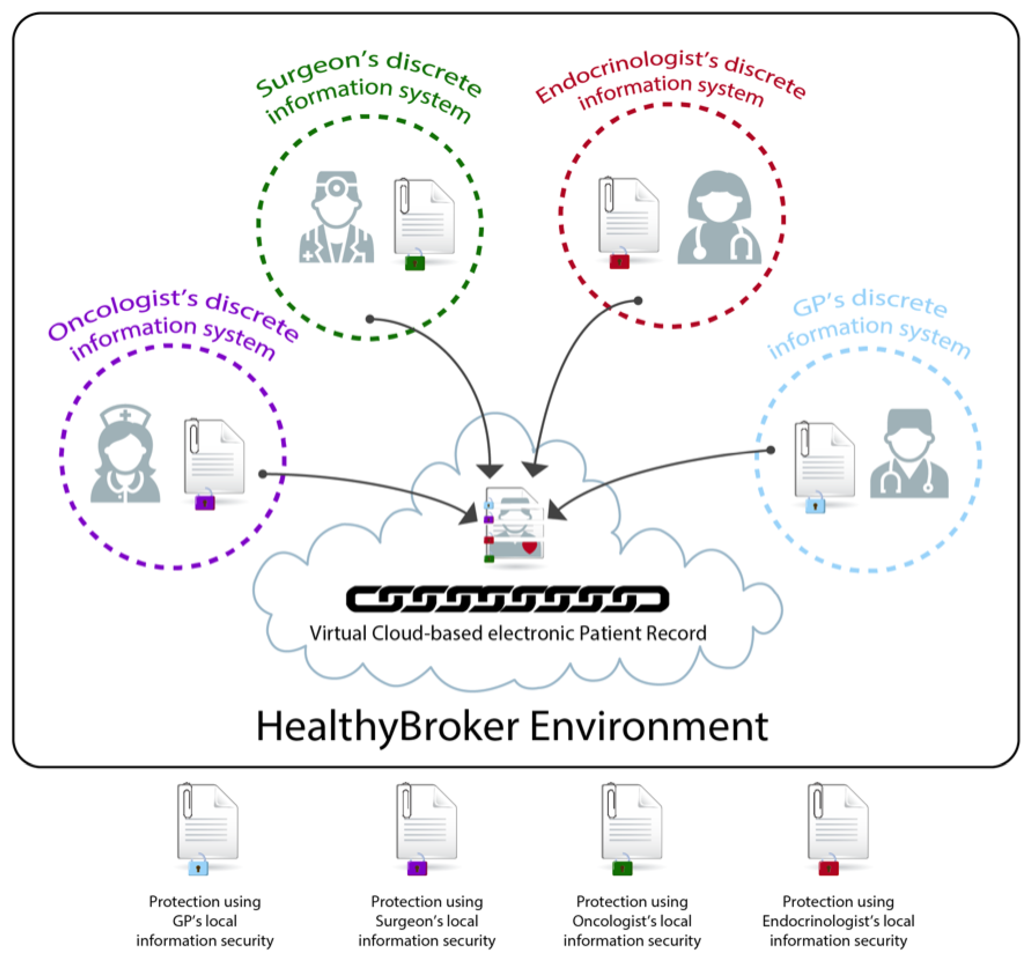 Electronics 08 00602 g001