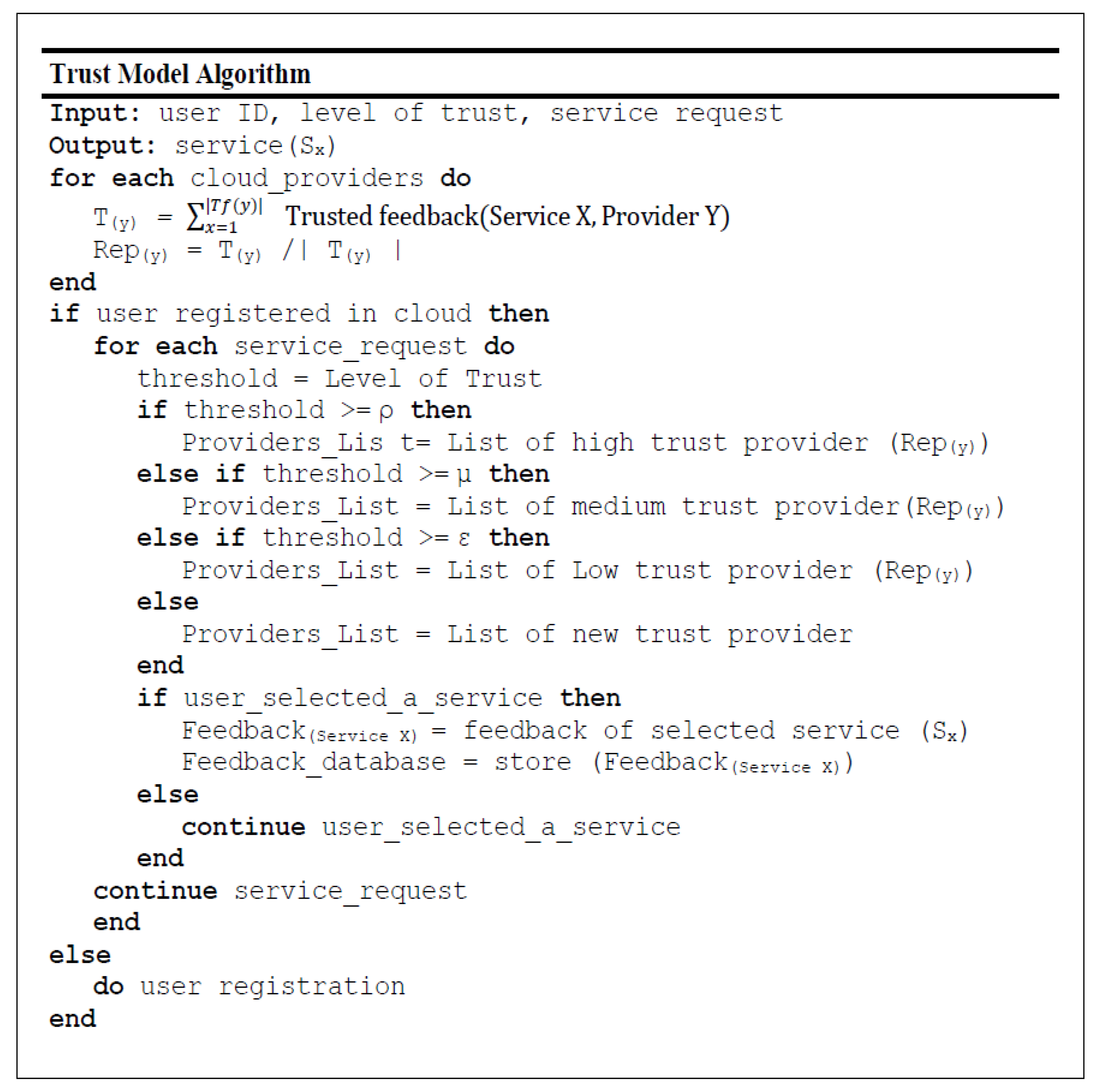 Electronics 08 00602 g004