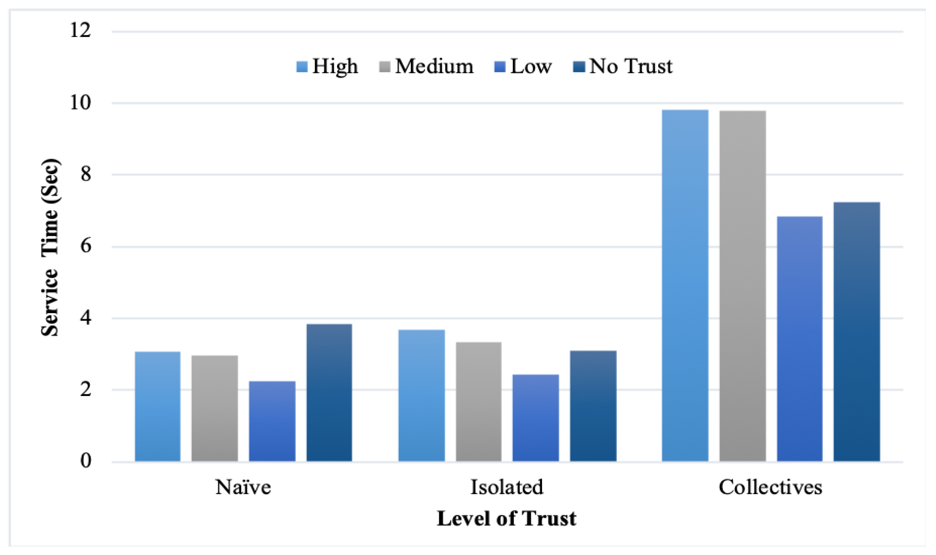 Electronics 08 00602 g009