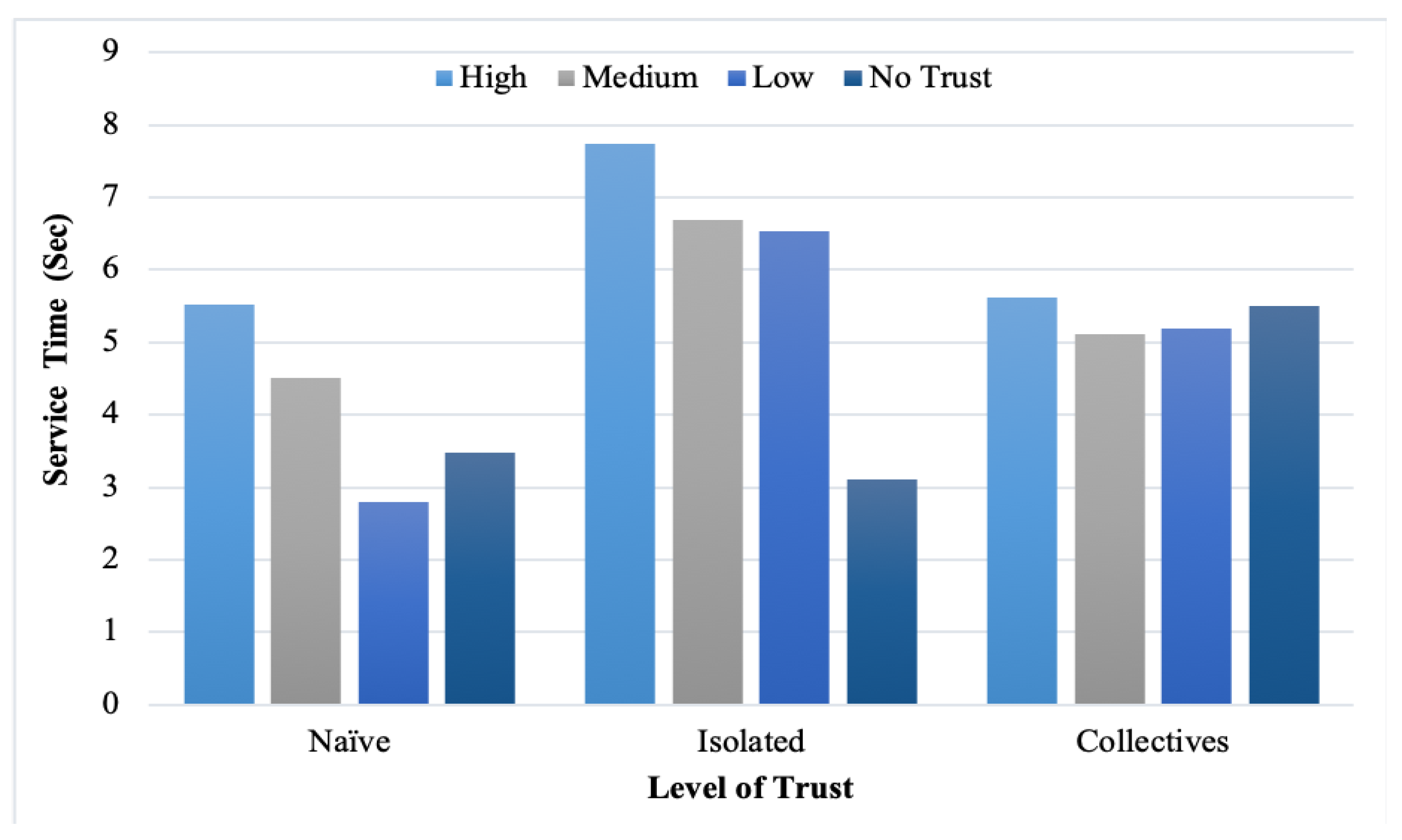 Electronics 08 00602 g010