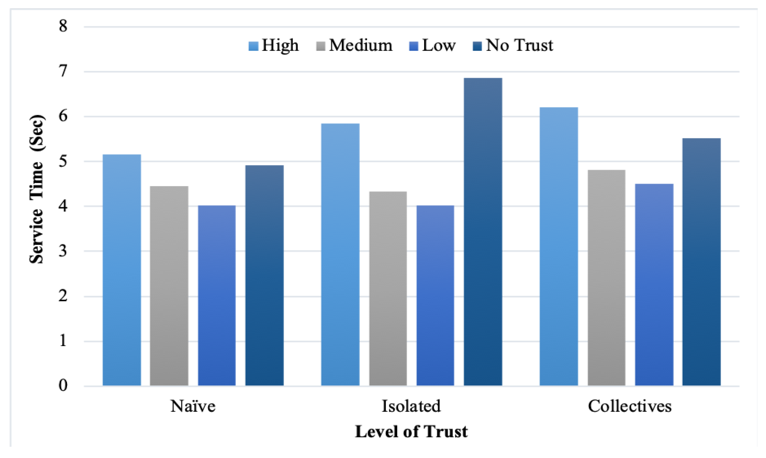 Electronics 08 00602 g011