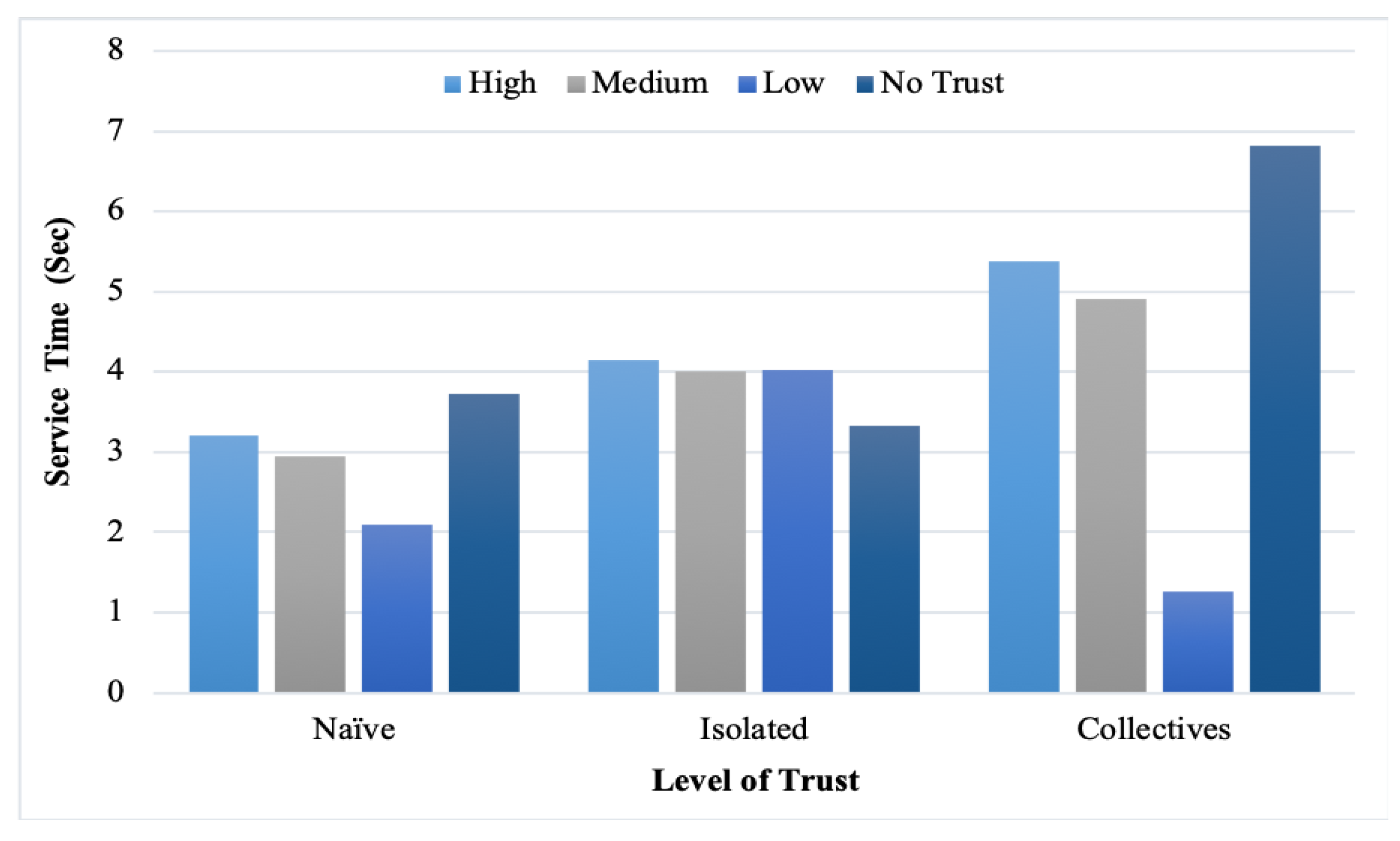 Electronics 08 00602 g012