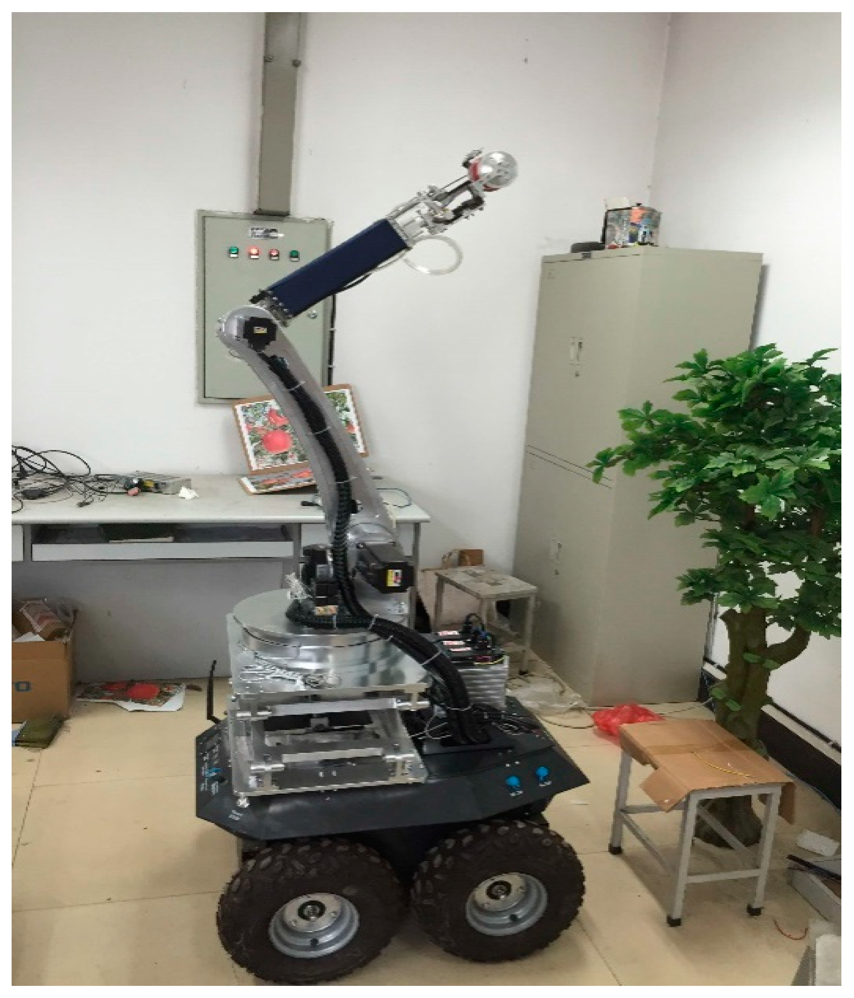 Electronics 08 00605 g003 Electronics 08 00605 g003