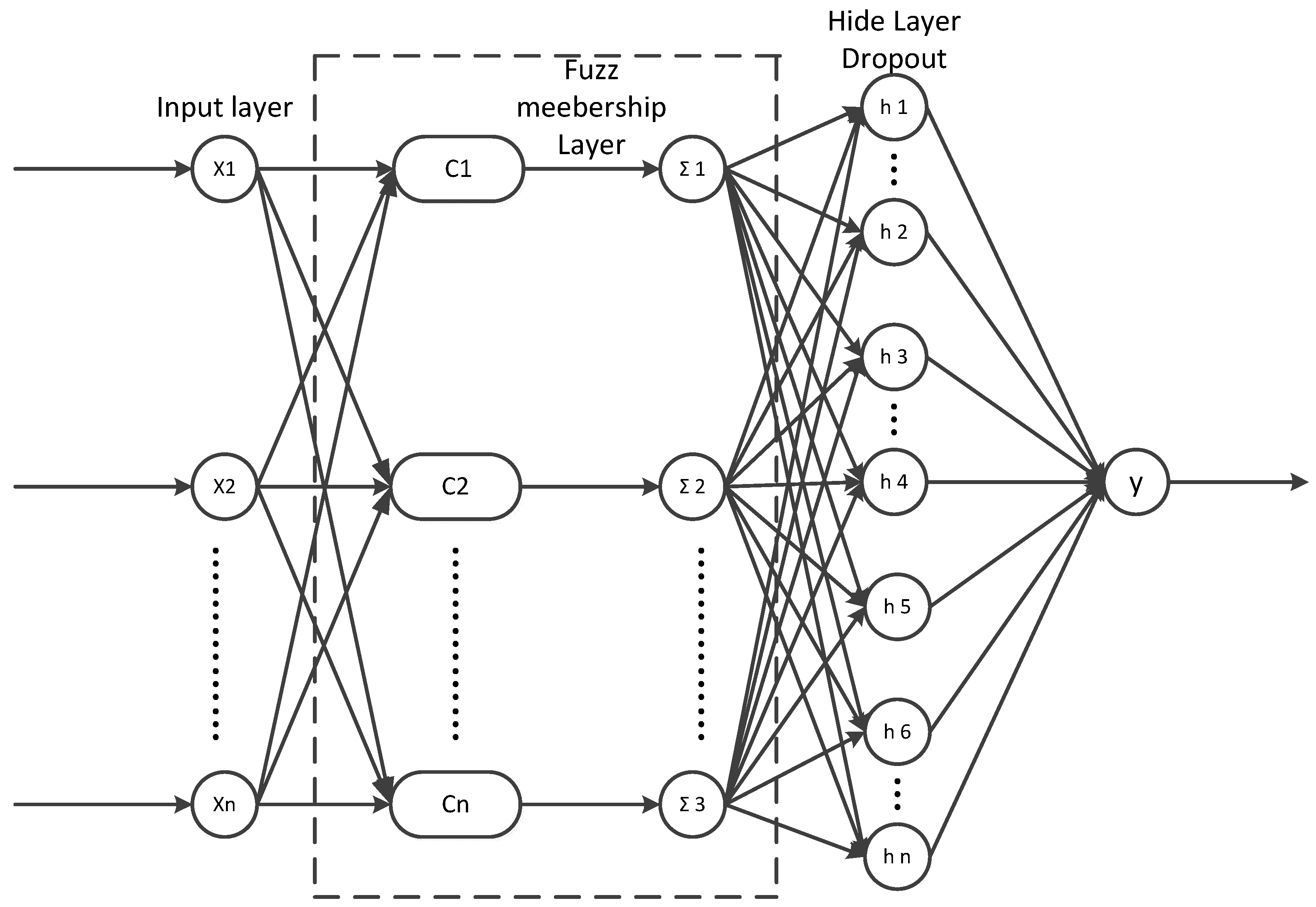 Electronics 08 00605 g009 Electronics 08 00605 g009