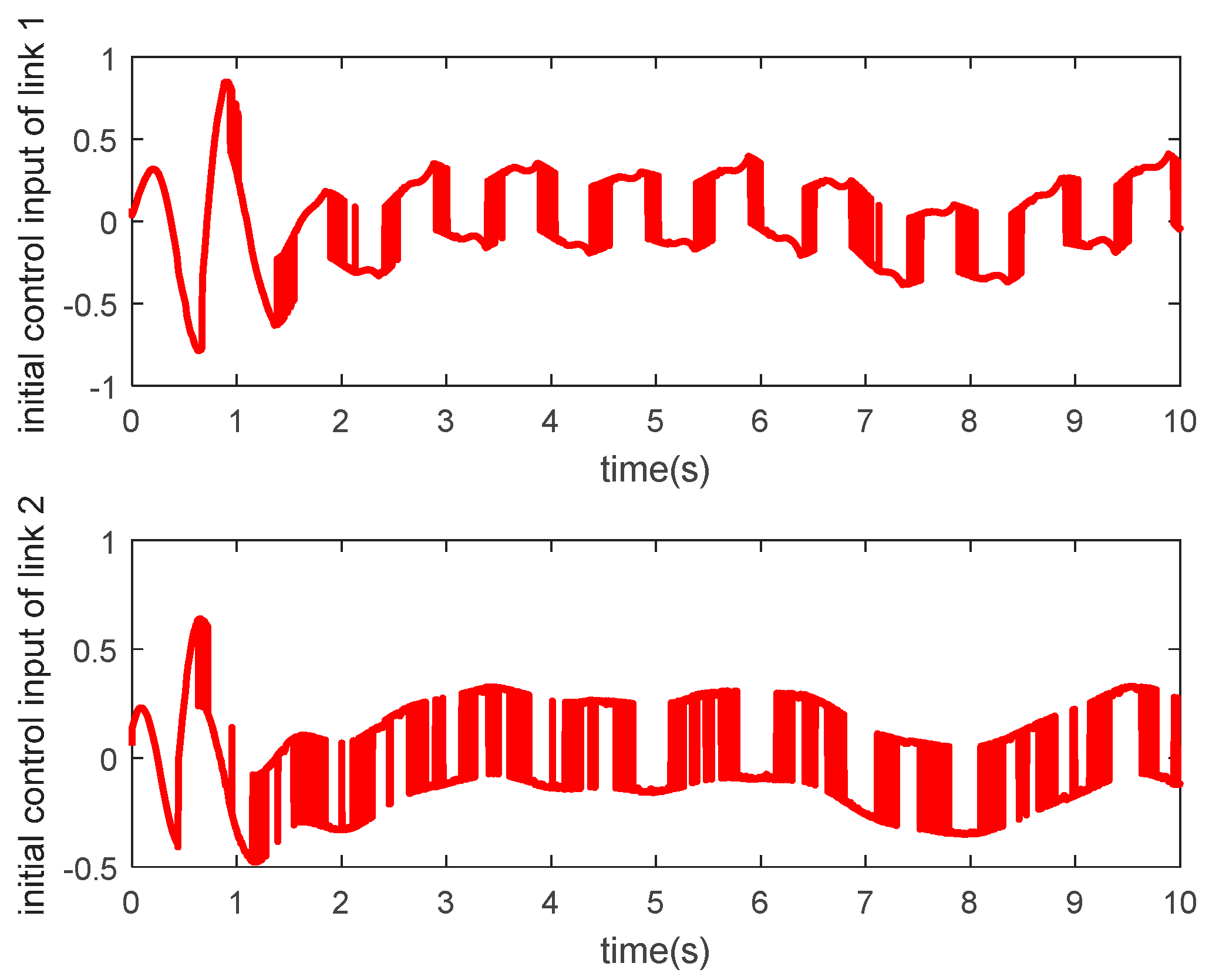 Electronics 08 00605 g012 Electronics 08 00605 g012