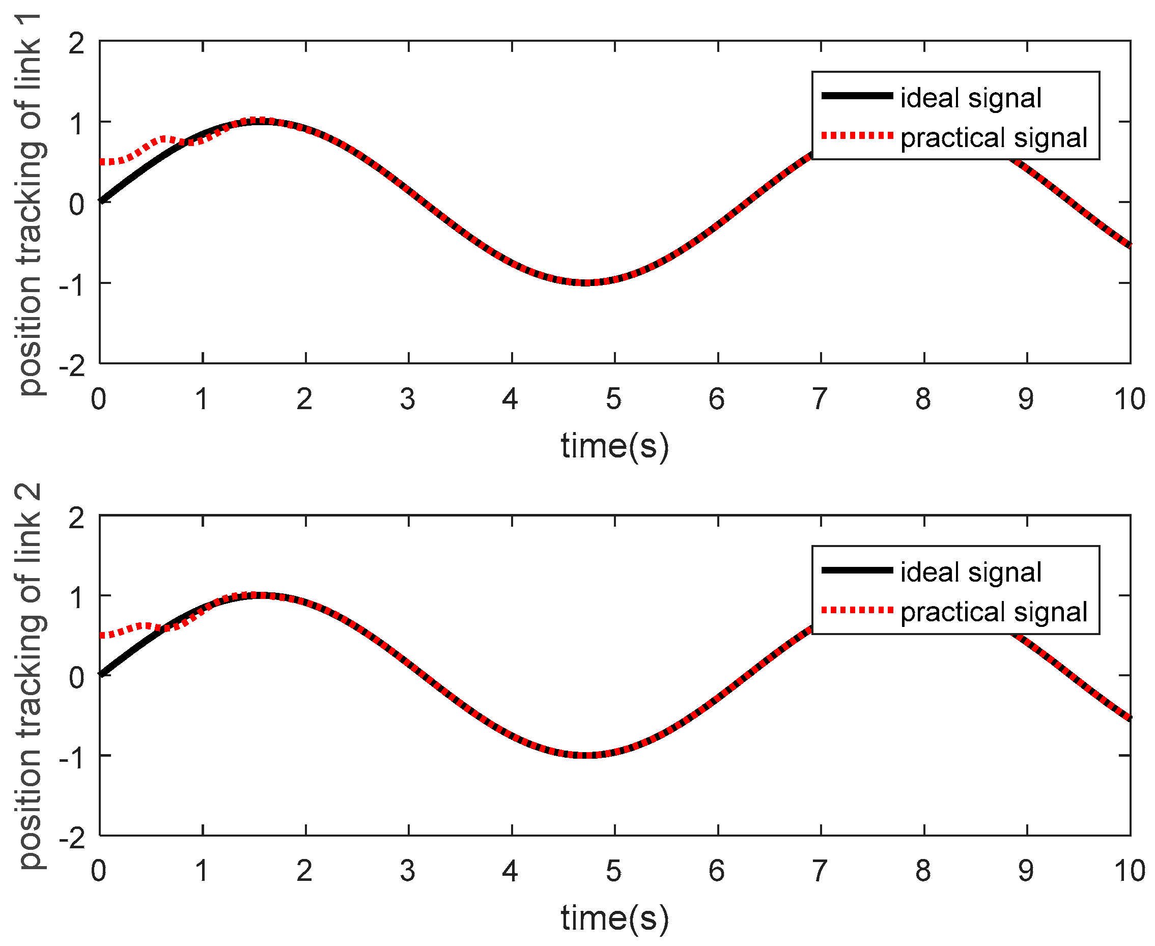 Electronics 08 00605 g013 Electronics 08 00605 g013
