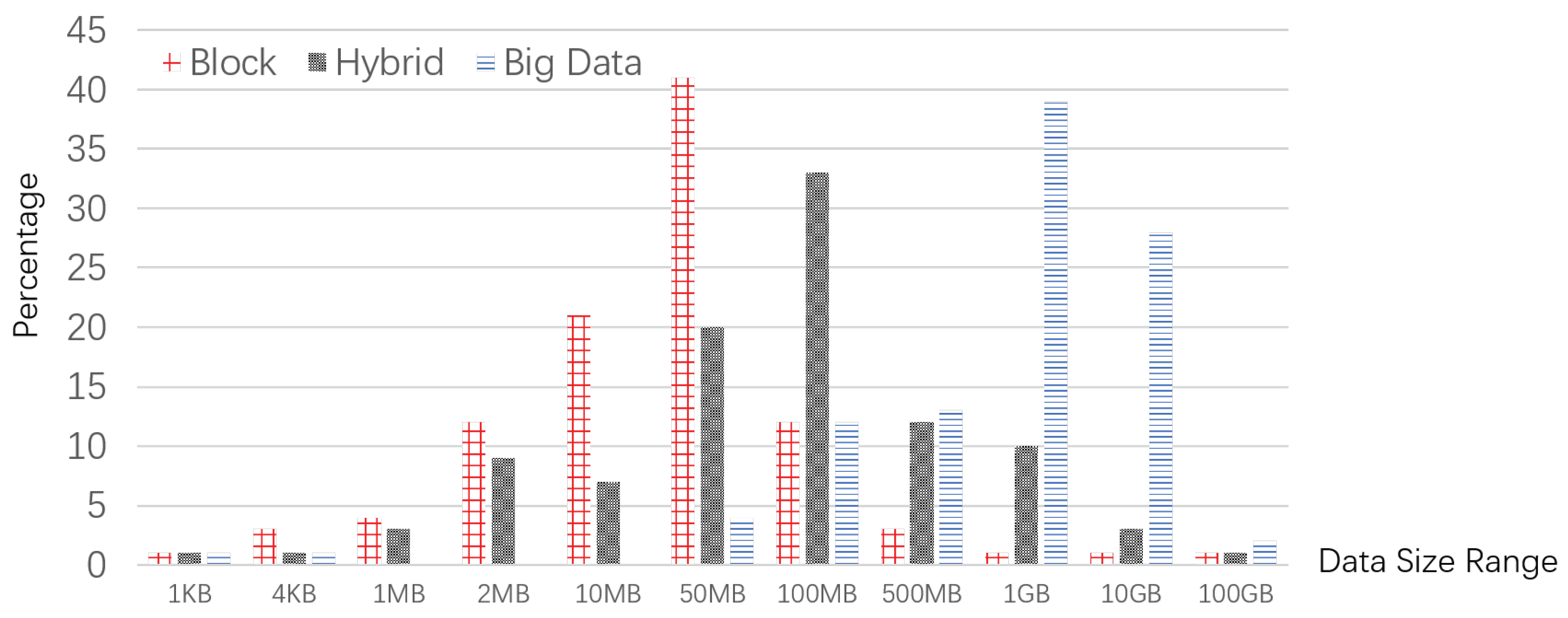 Electronics 08 00610 g002