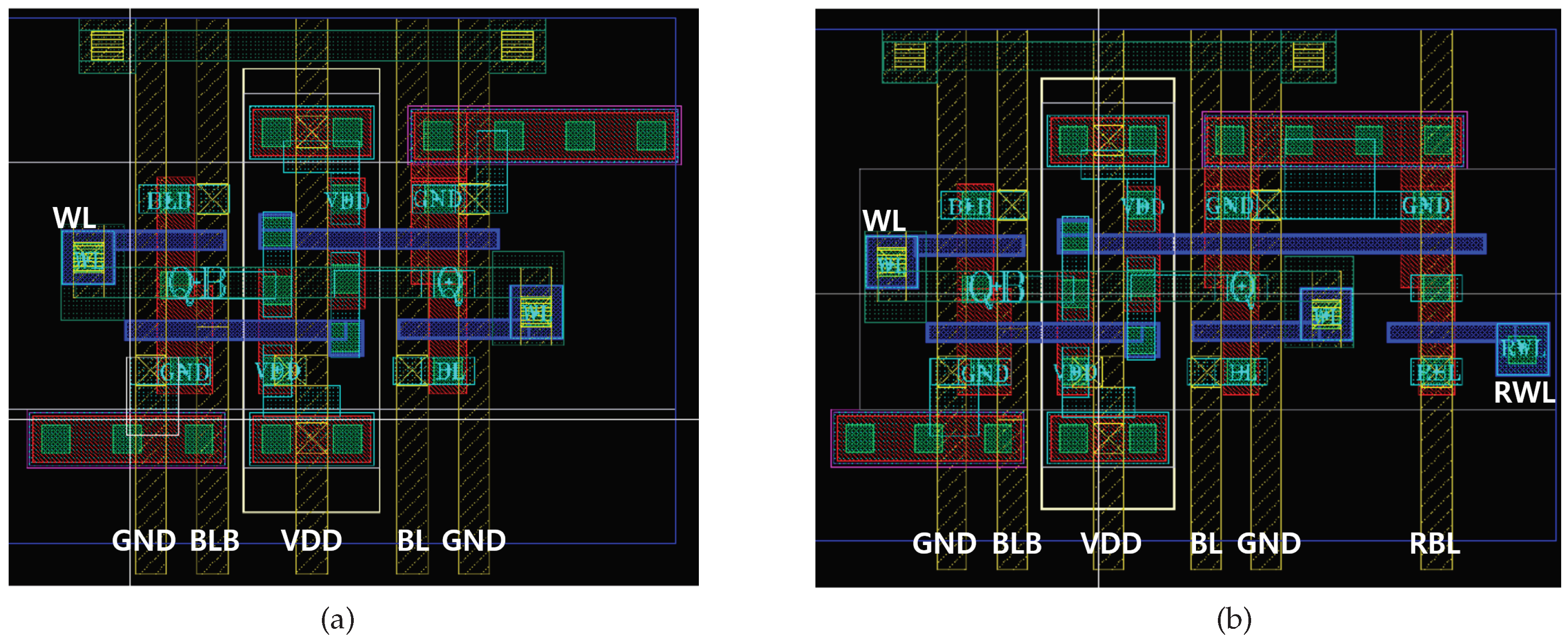 Electronics 08 00611 g003