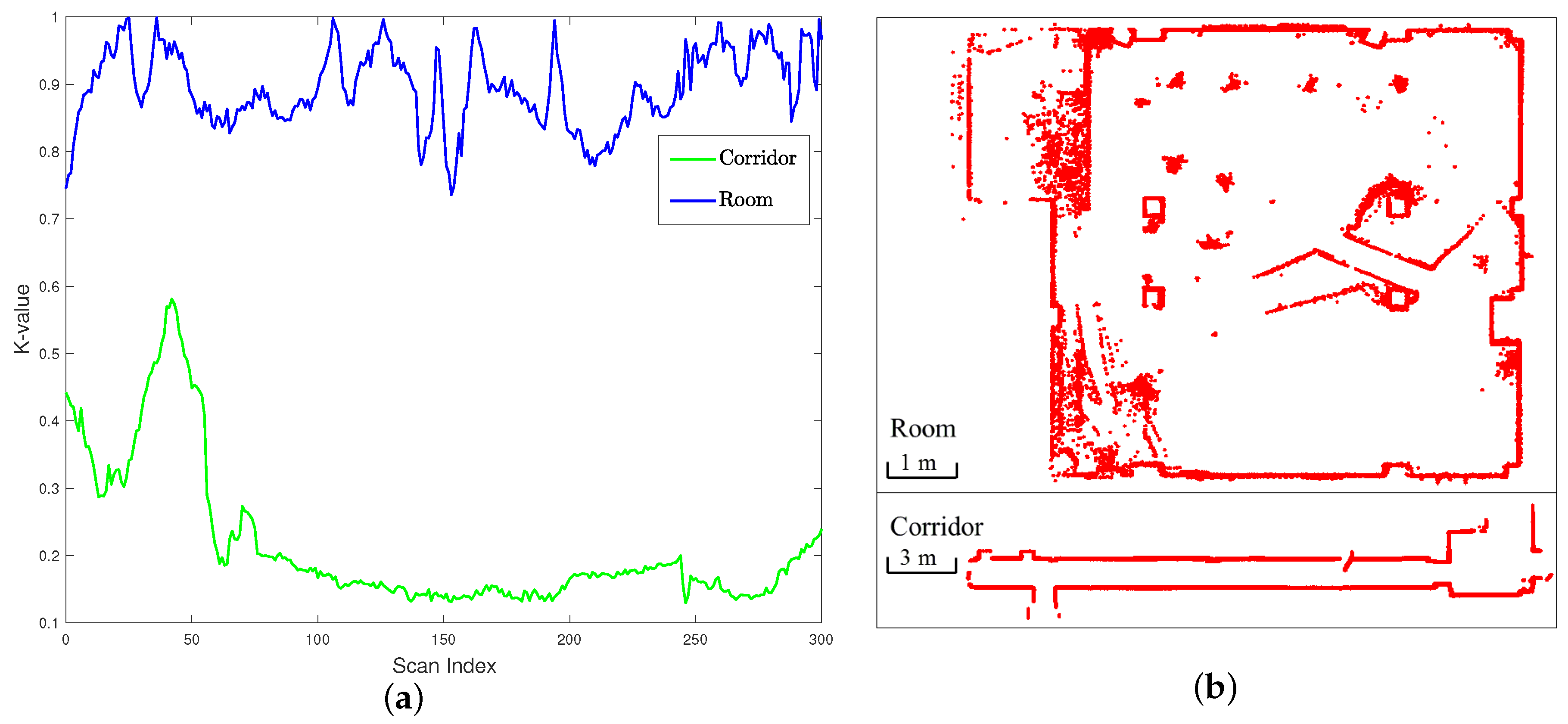 Electronics 08 00613 g003