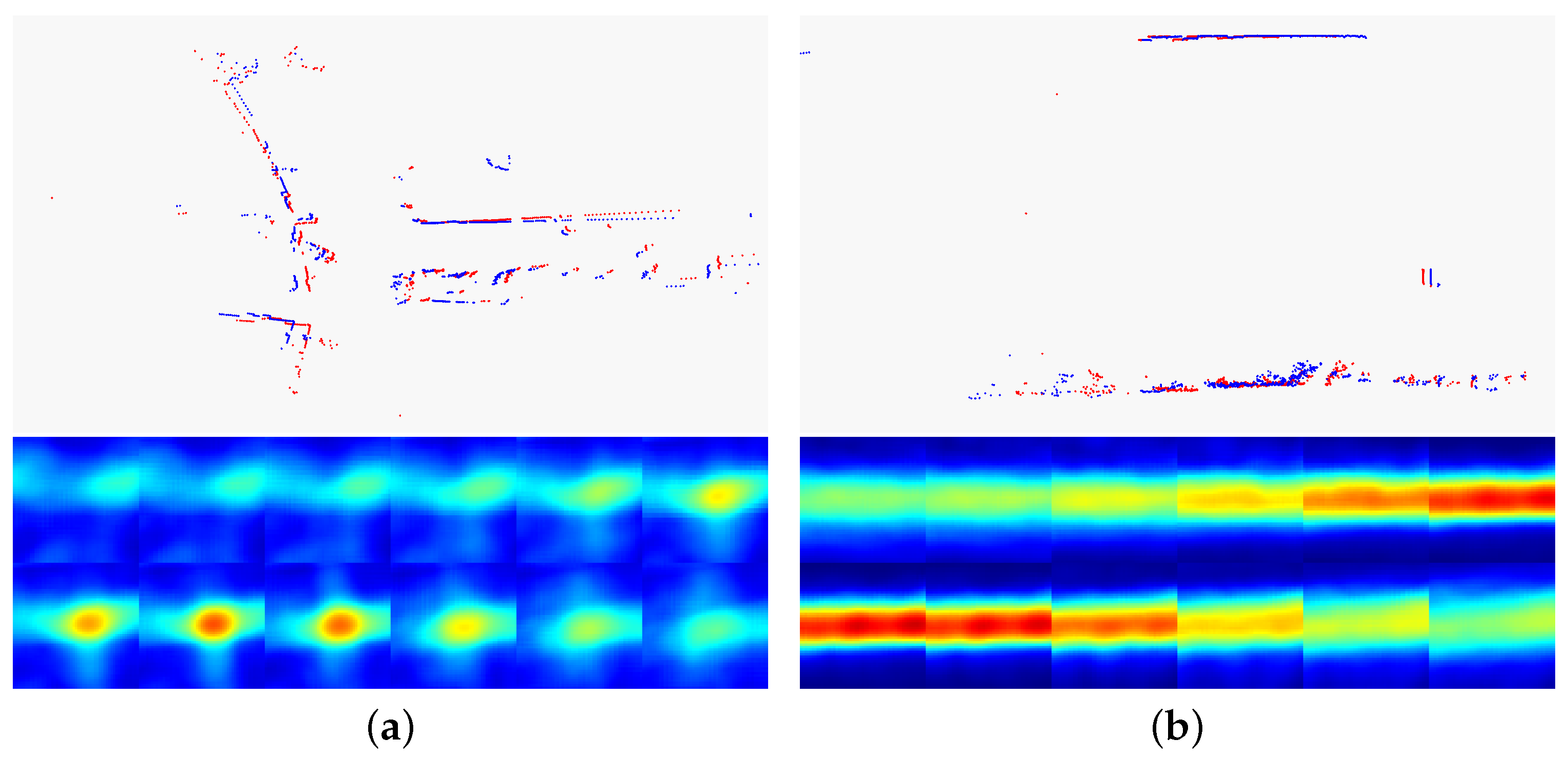 Electronics 08 00613 g004