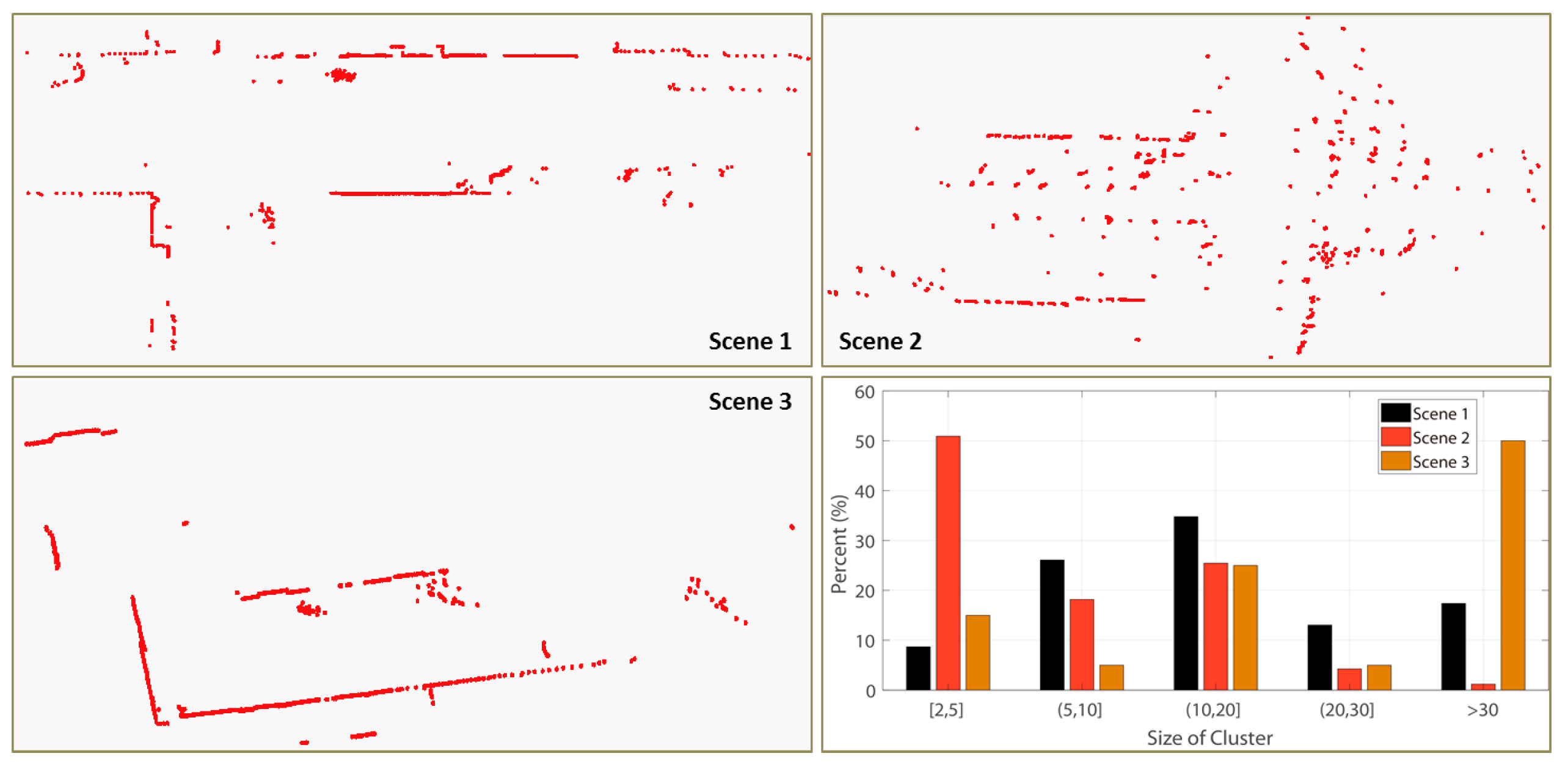 Electronics 08 00613 g006