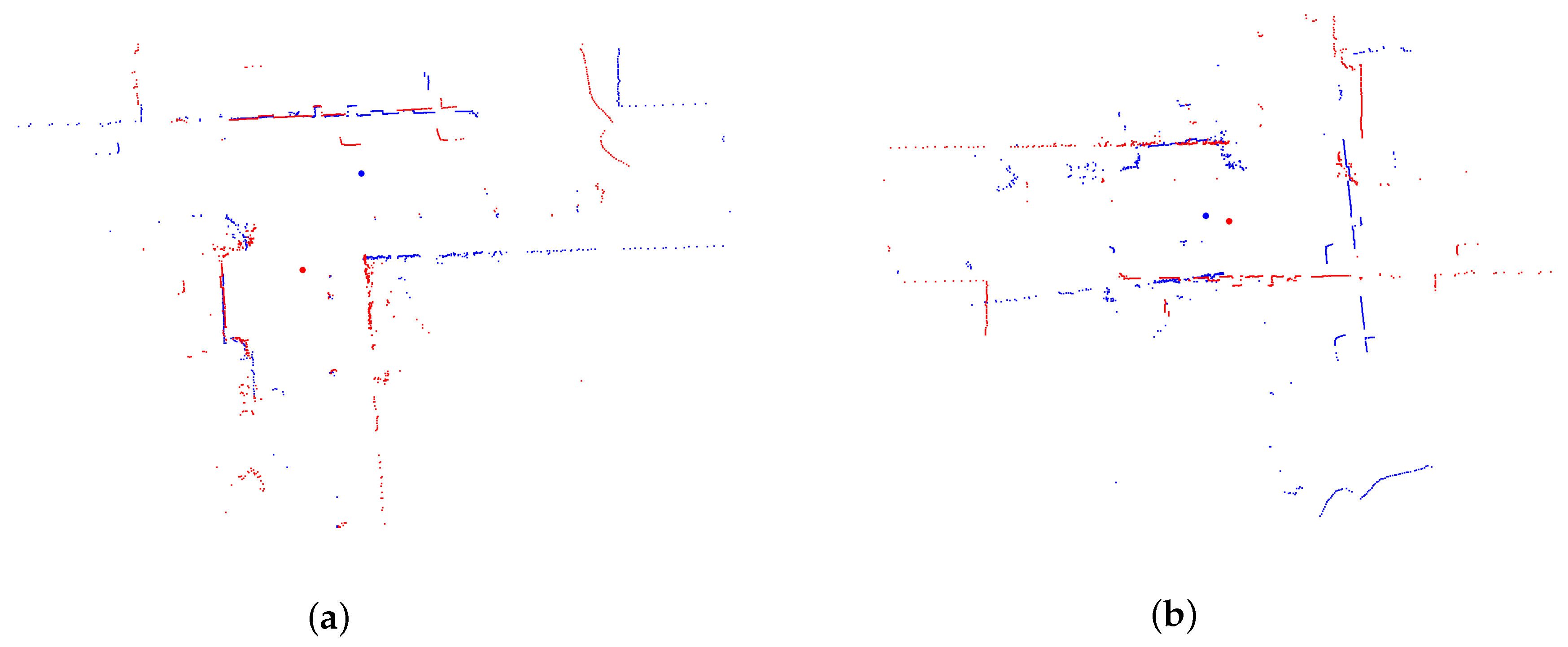 Electronics 08 00613 g007