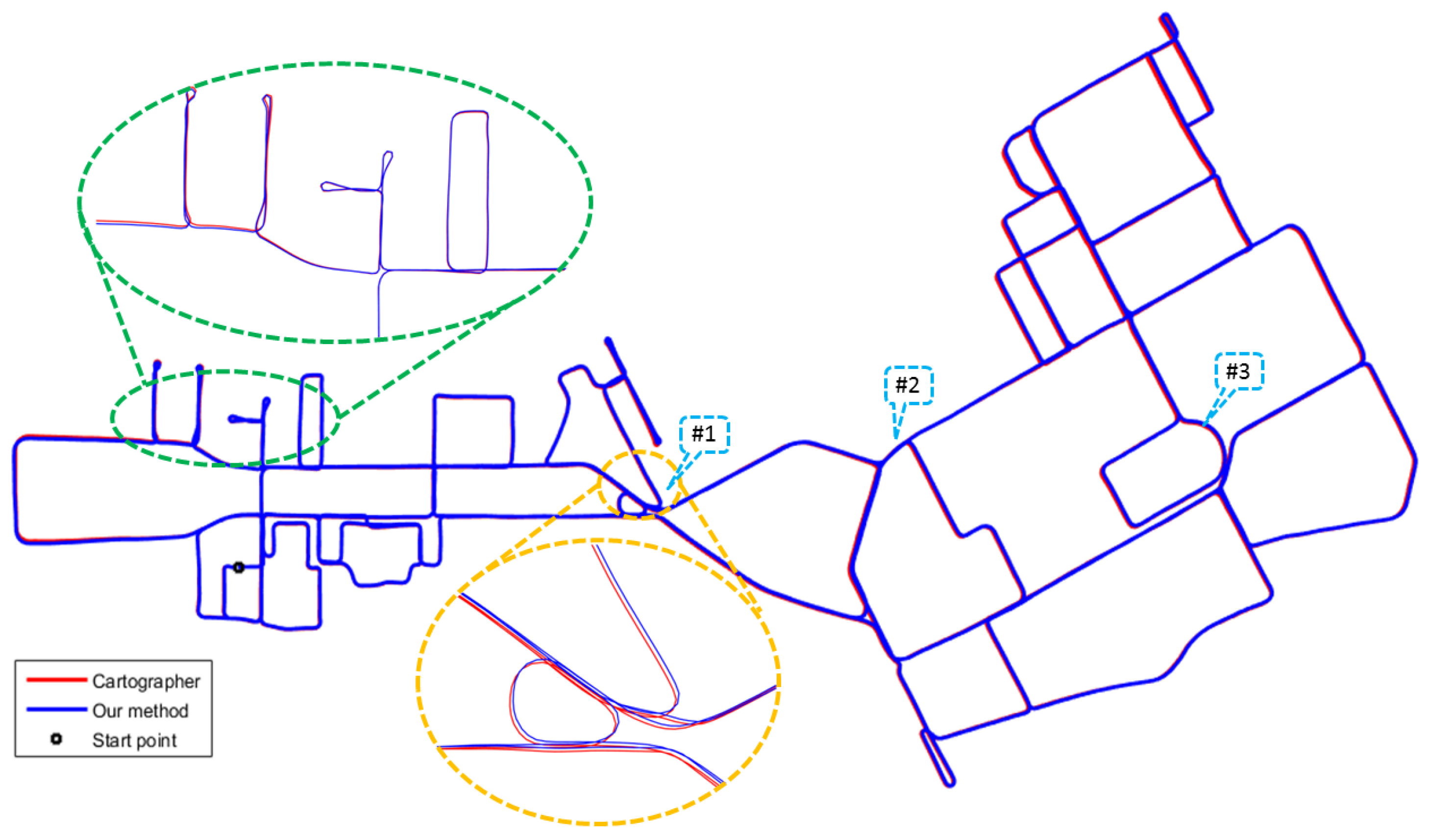Electronics 08 00613 g014