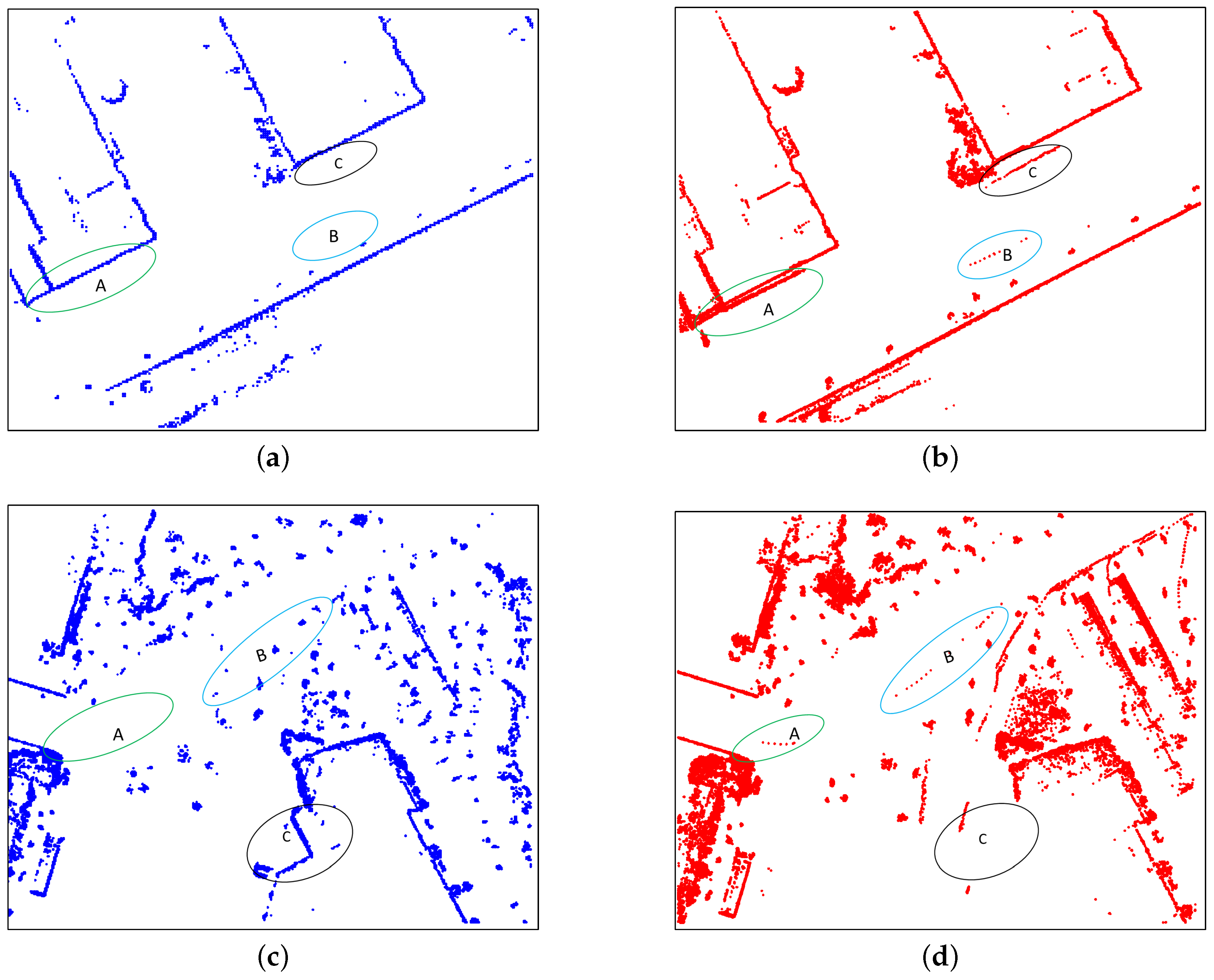 Electronics 08 00613 g015a