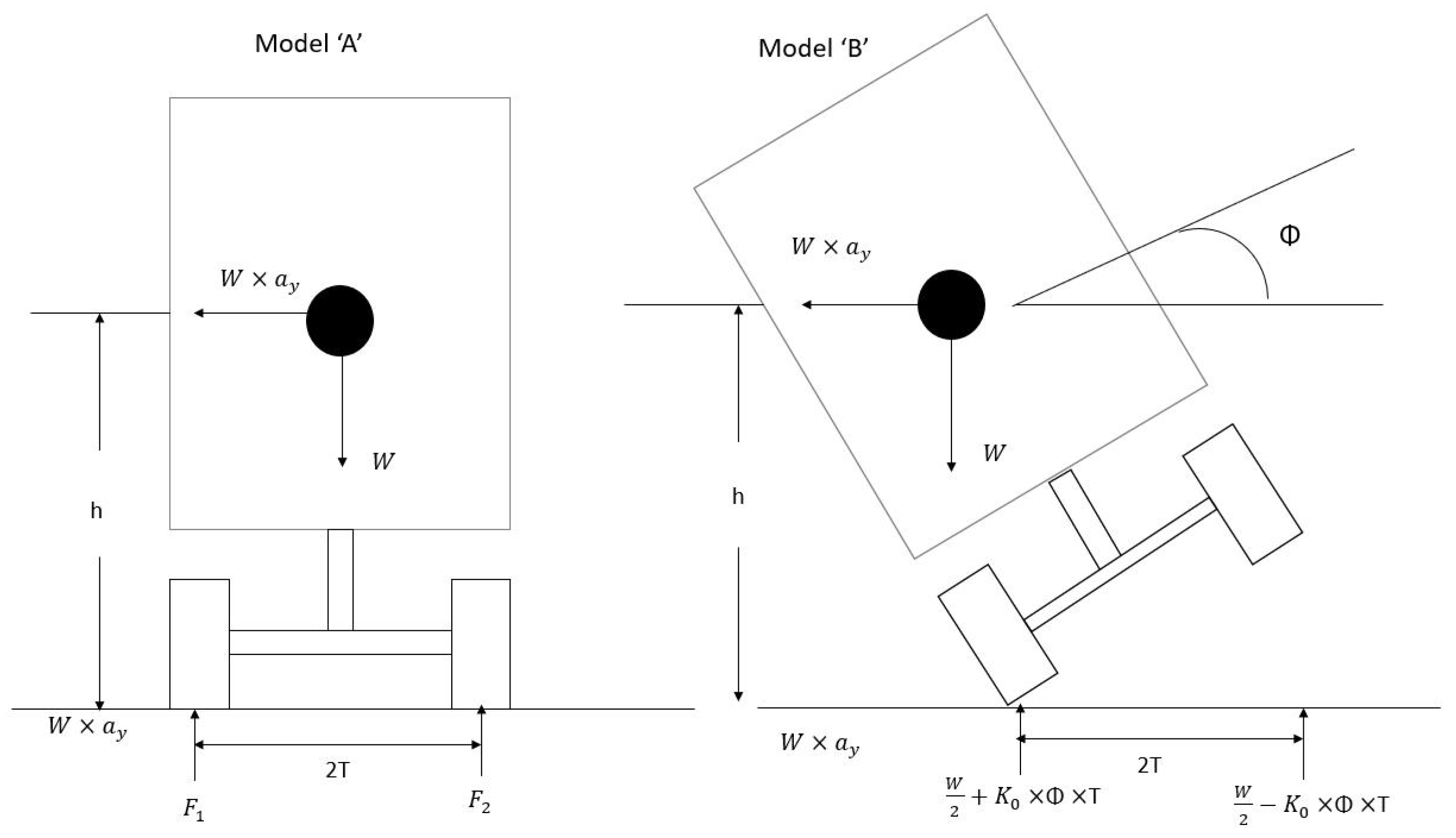 Electronics 08 00614 g001