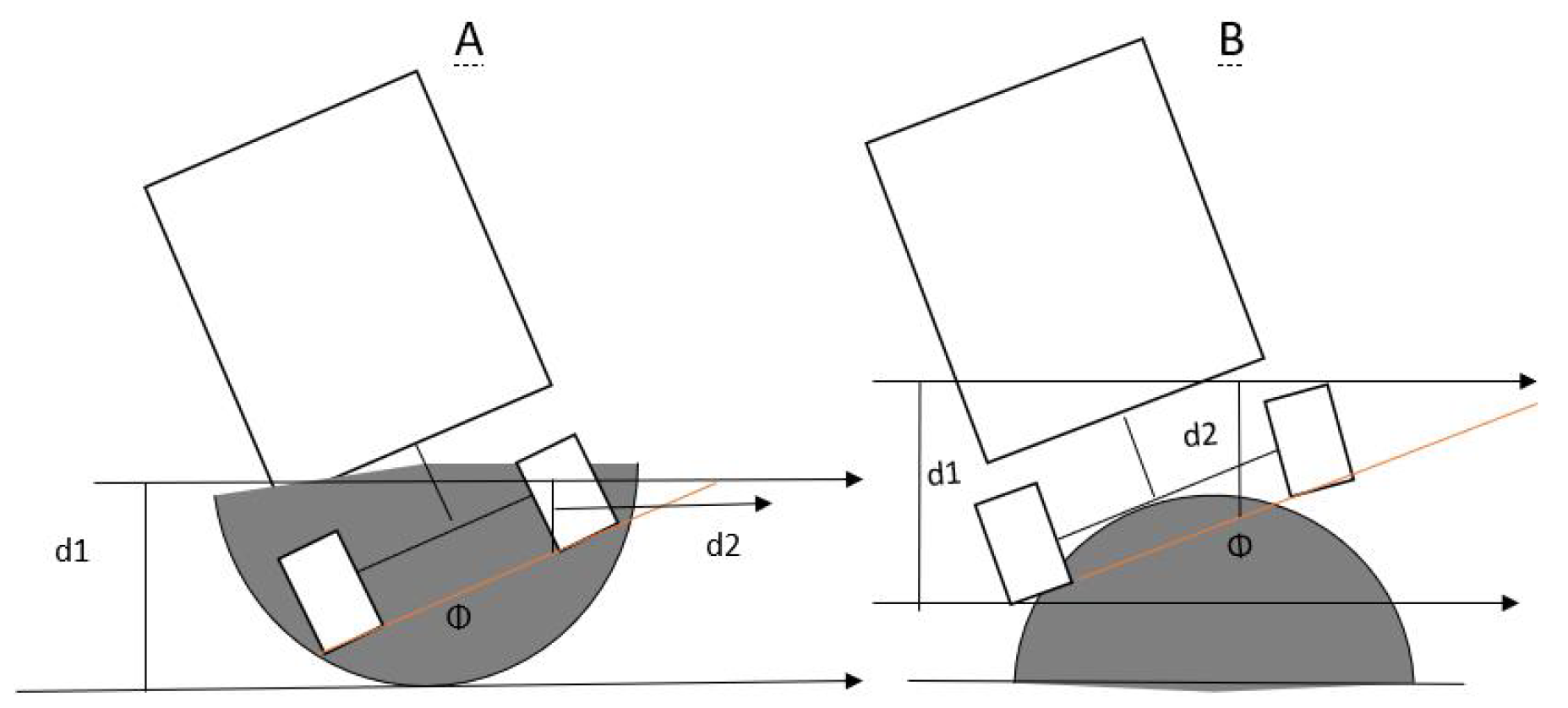 Electronics 08 00614 g002