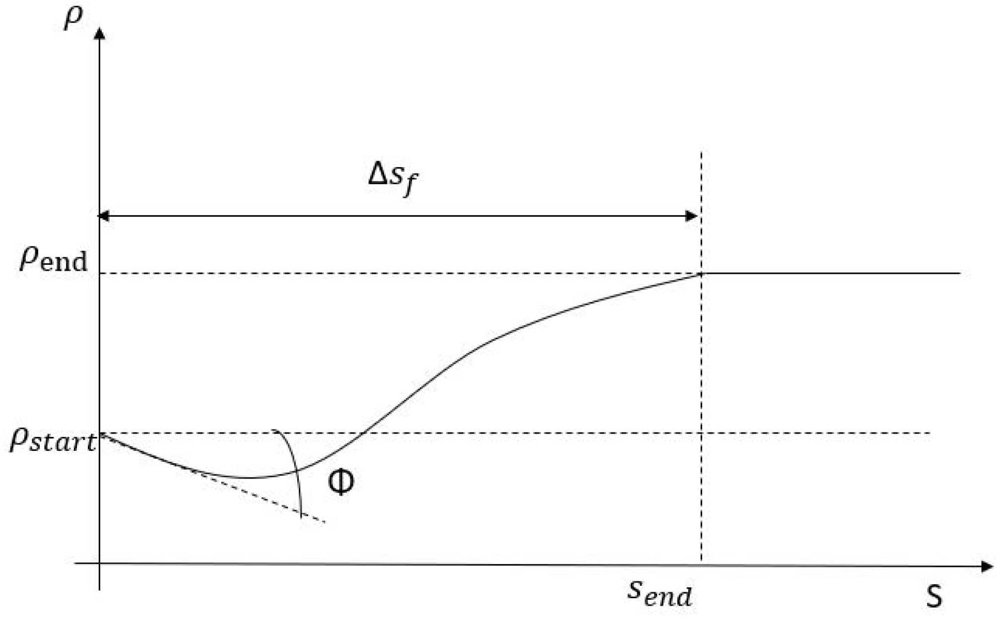 Electronics 08 00614 g005