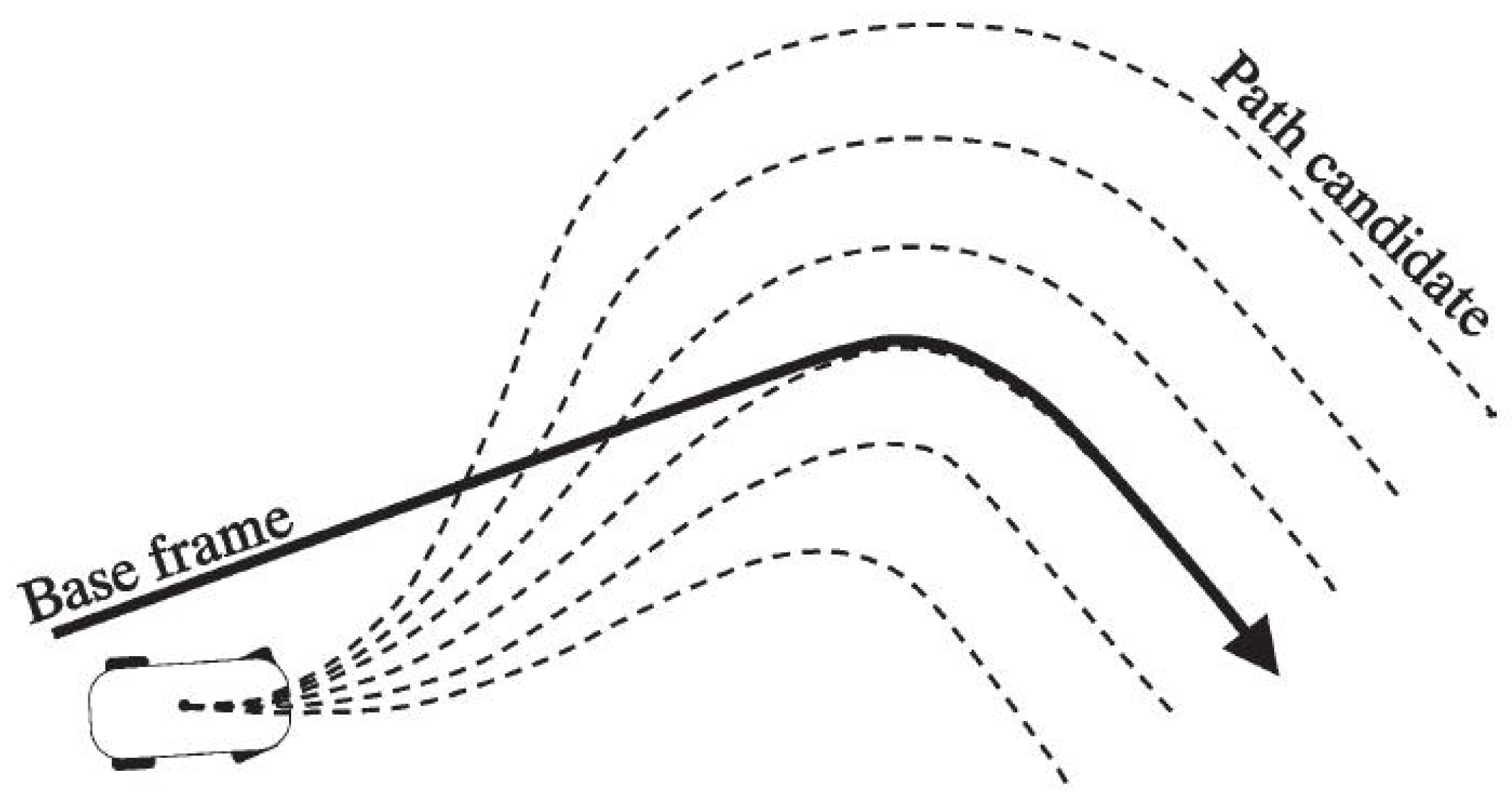 Electronics 08 00614 g006