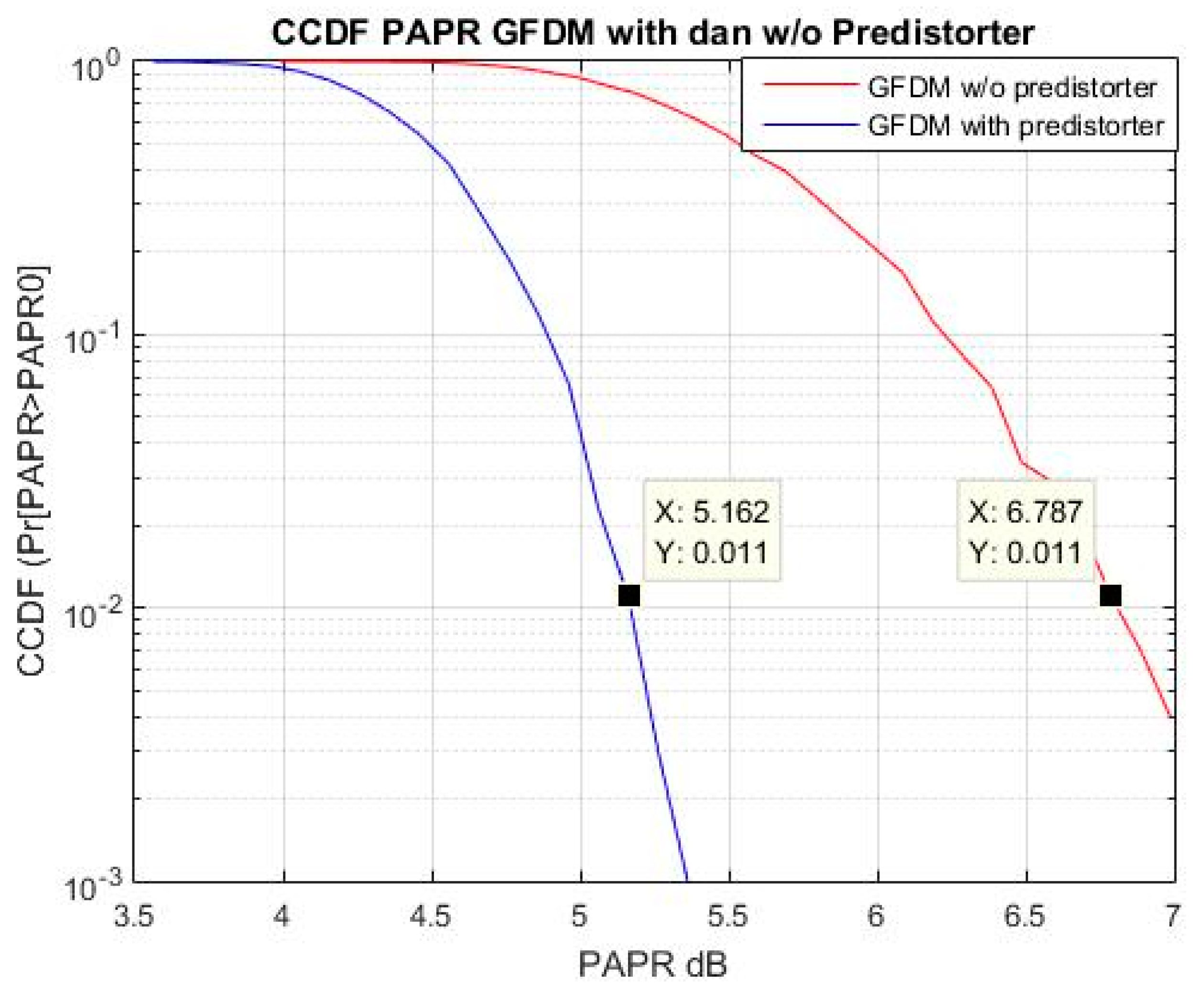 Electronics 08 00620 g010 Electronics 08 00620 g010