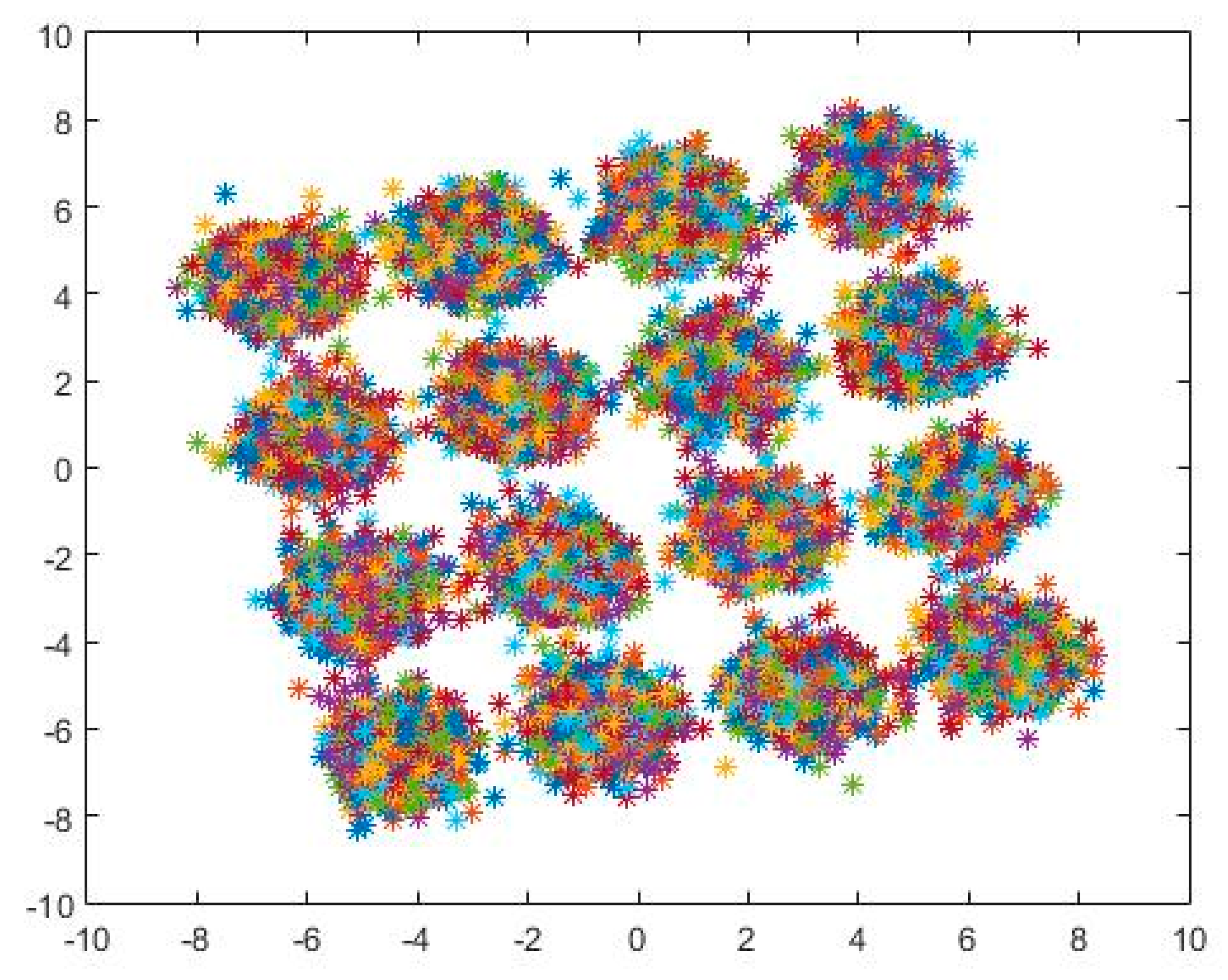 Electronics 08 00620 g012 Electronics 08 00620 g012