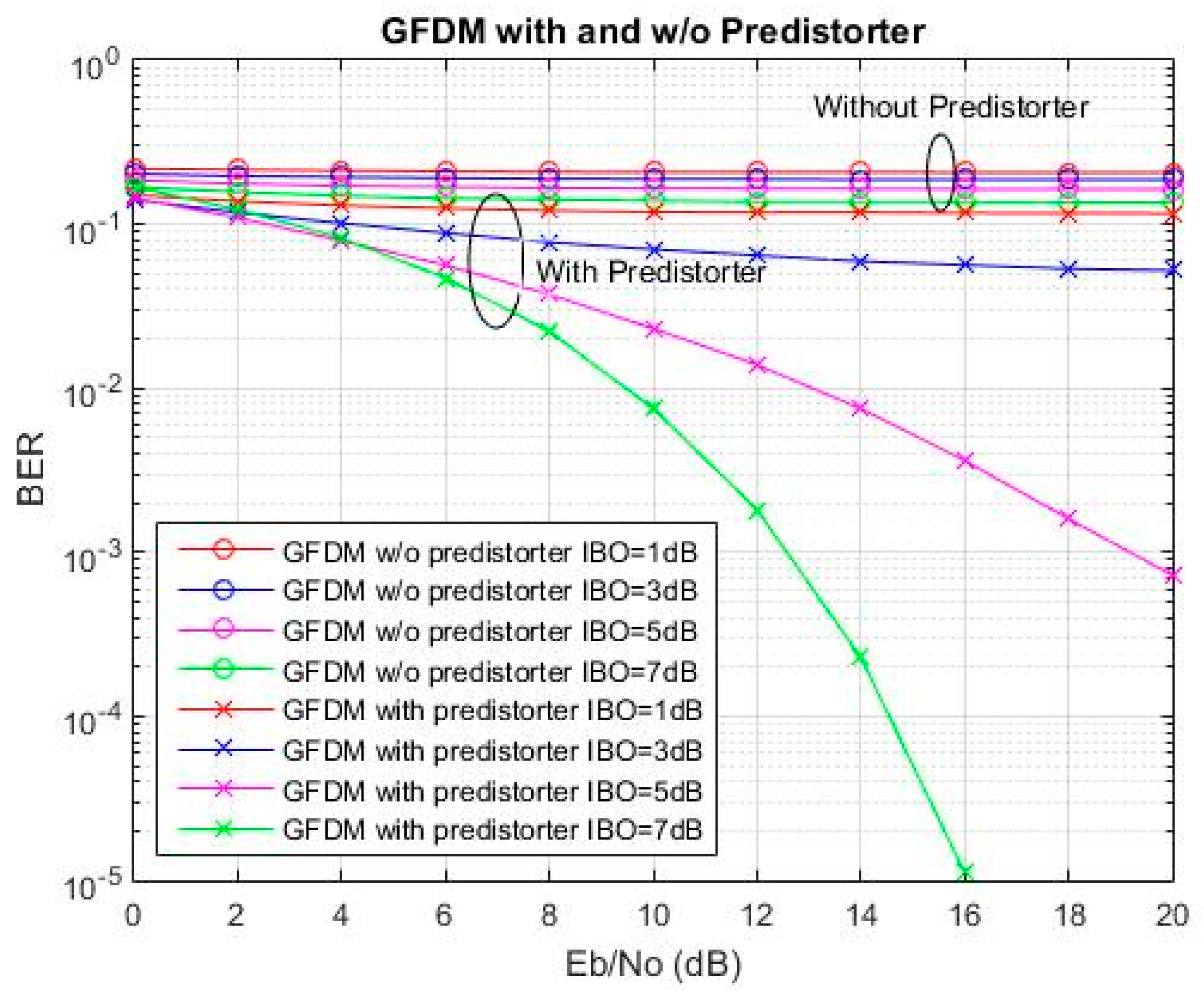 Electronics 08 00620 g015 Electronics 08 00620 g015