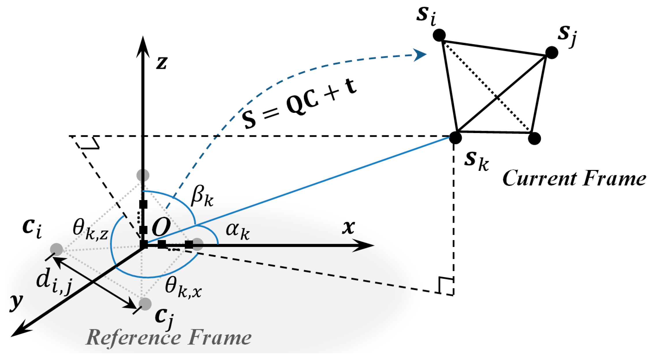 Electronics 08 00622 g001