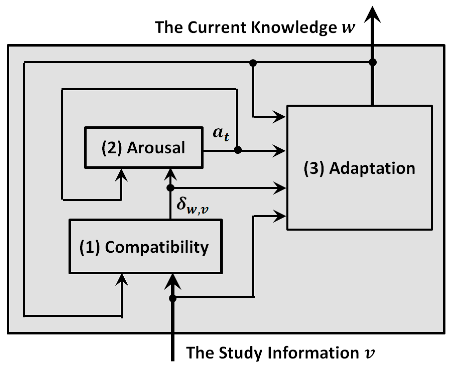 Electronics 08 00622 g002