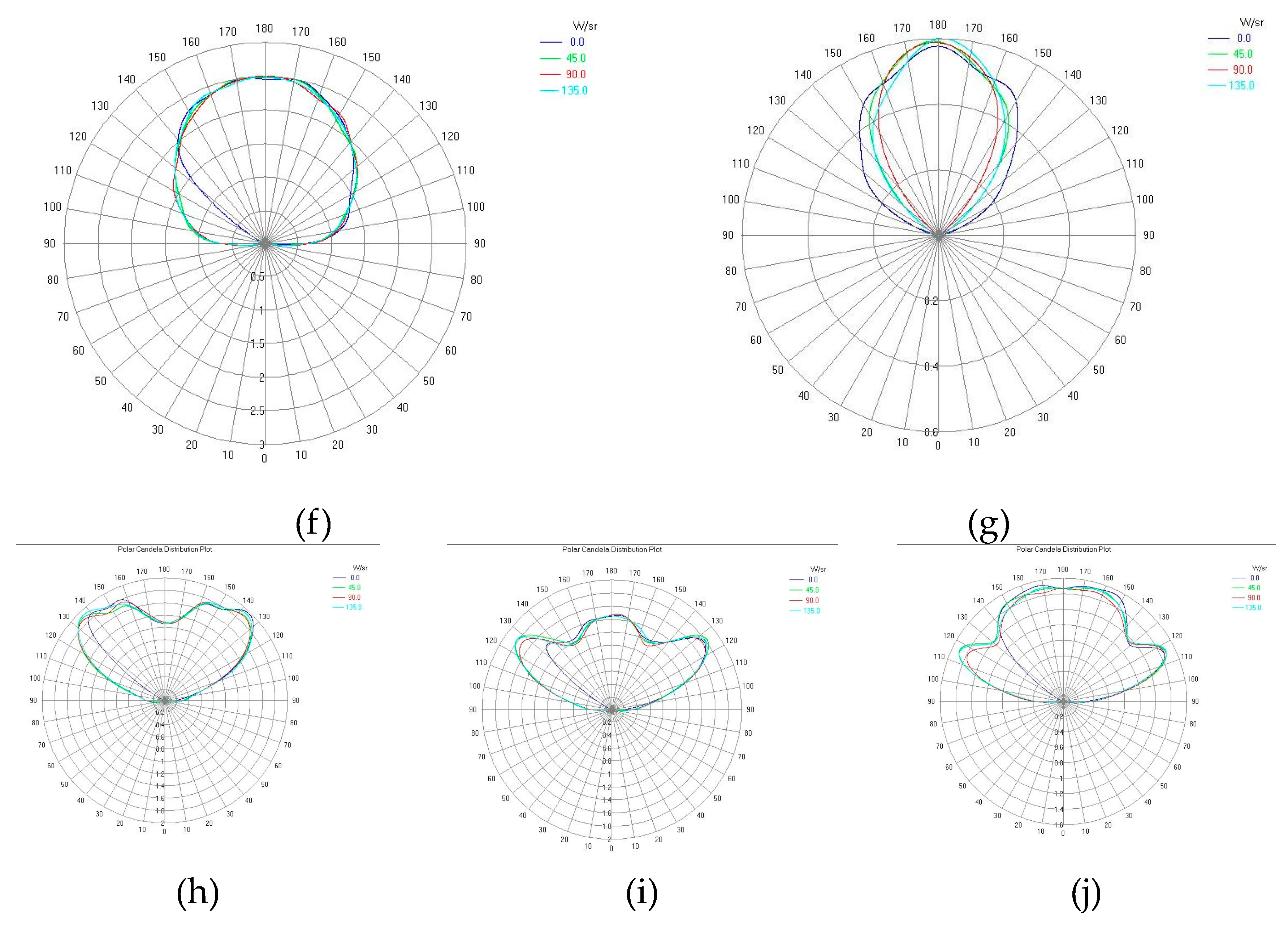 Electronics 08 00624 g004b Electronics 08 00624 g004b