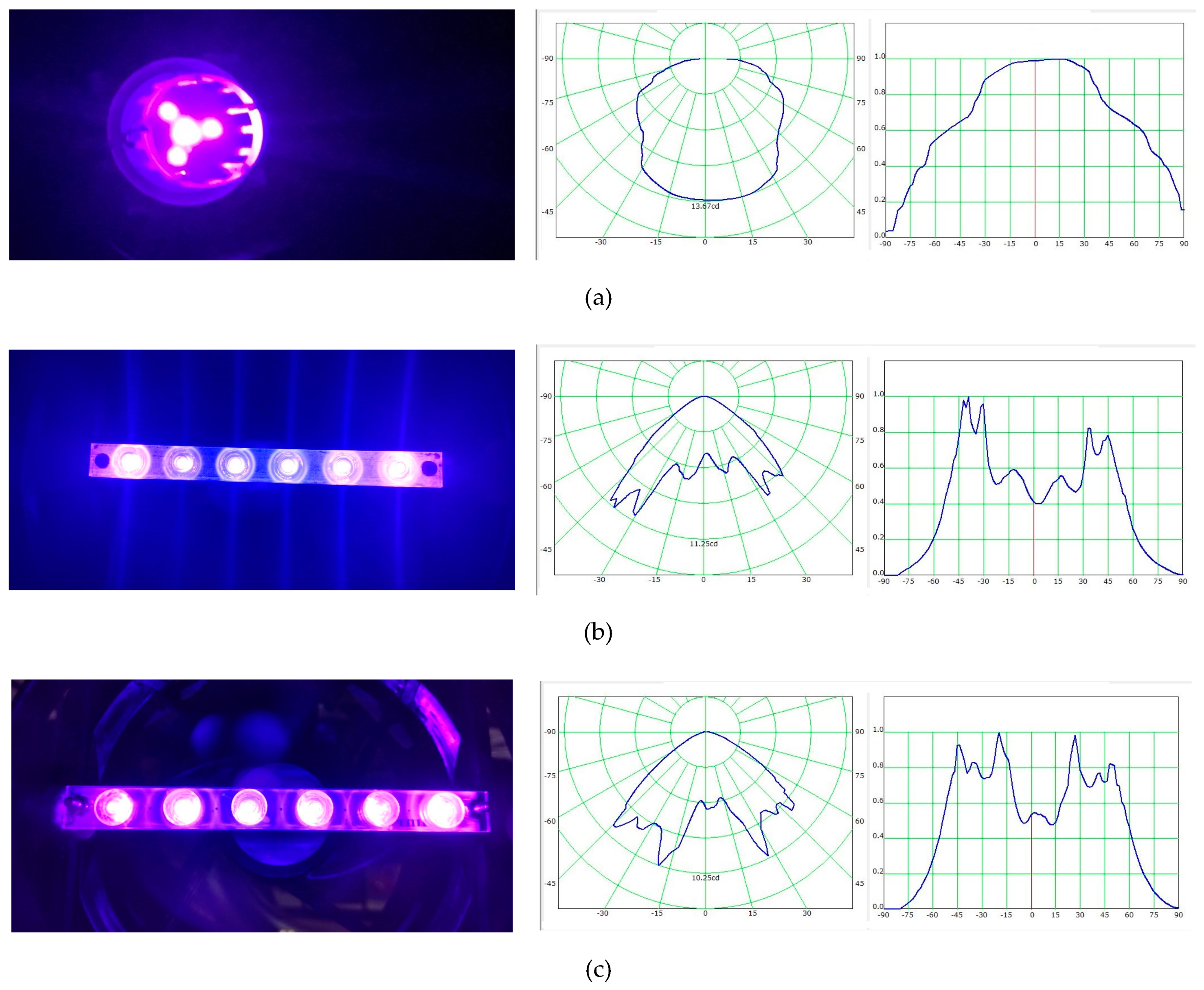 Electronics 08 00624 g006a Electronics 08 00624 g006a