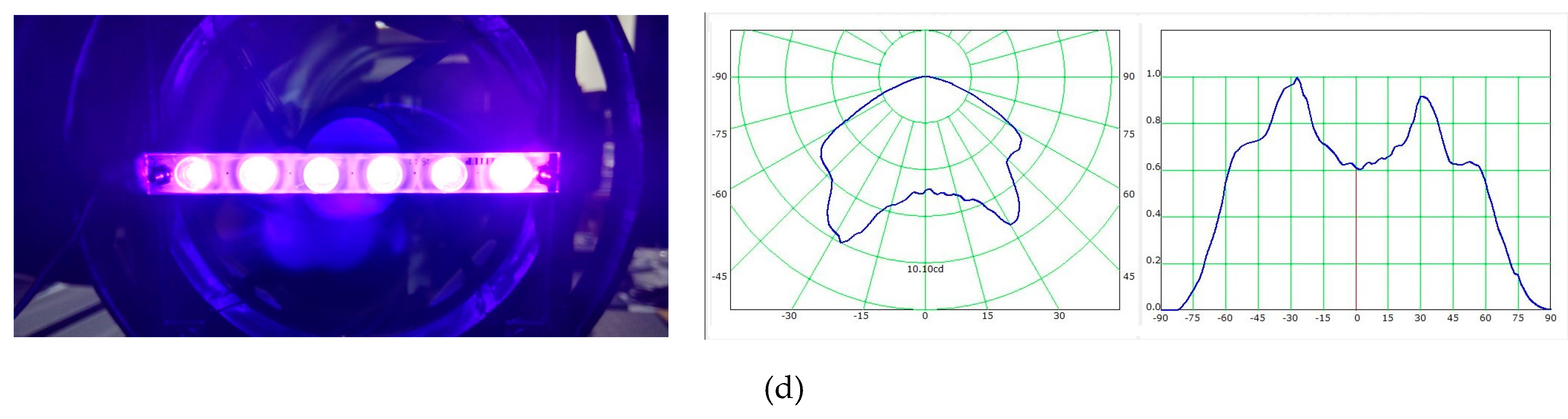 Electronics 08 00624 g006b Electronics 08 00624 g006b