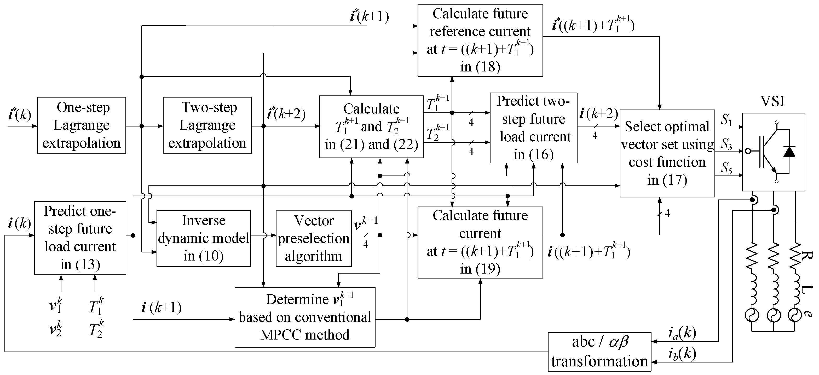 Electronics 08 00625 g004
