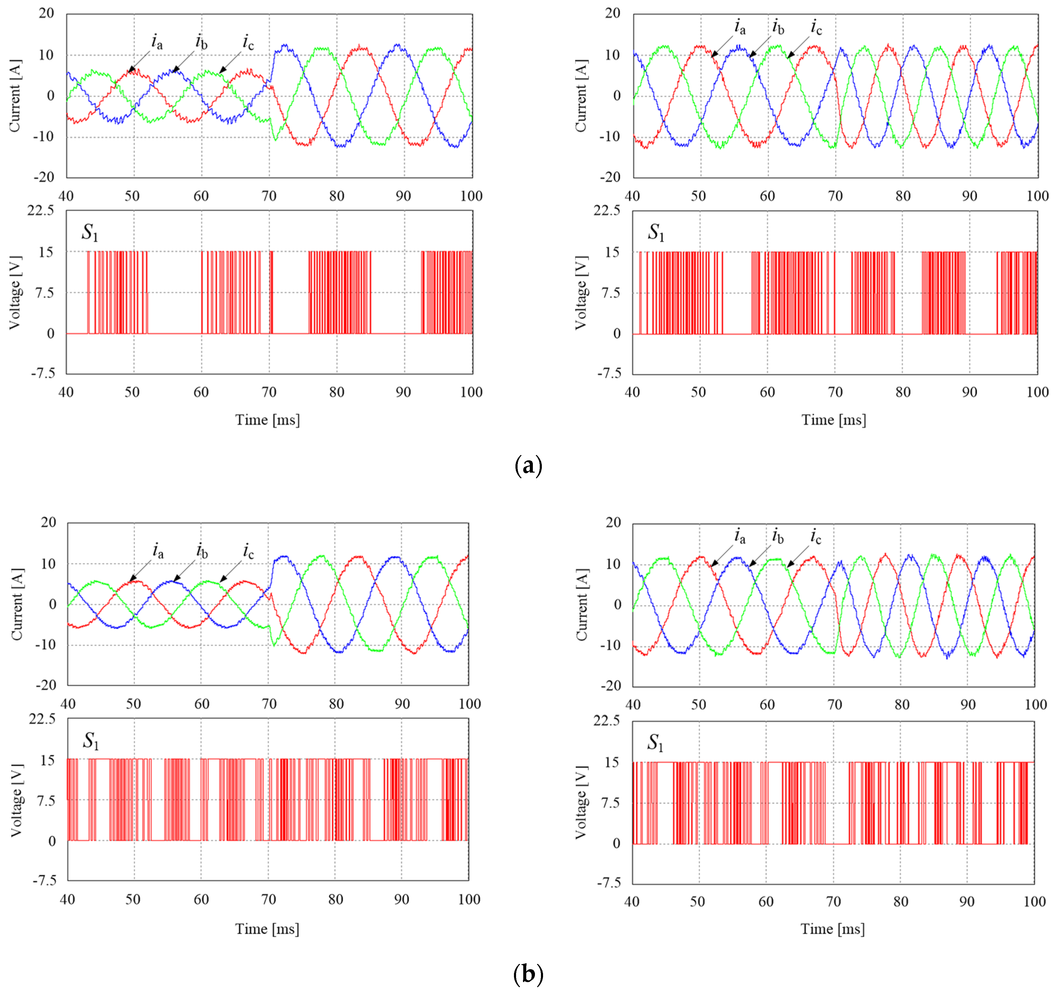 Electronics 08 00625 g008a