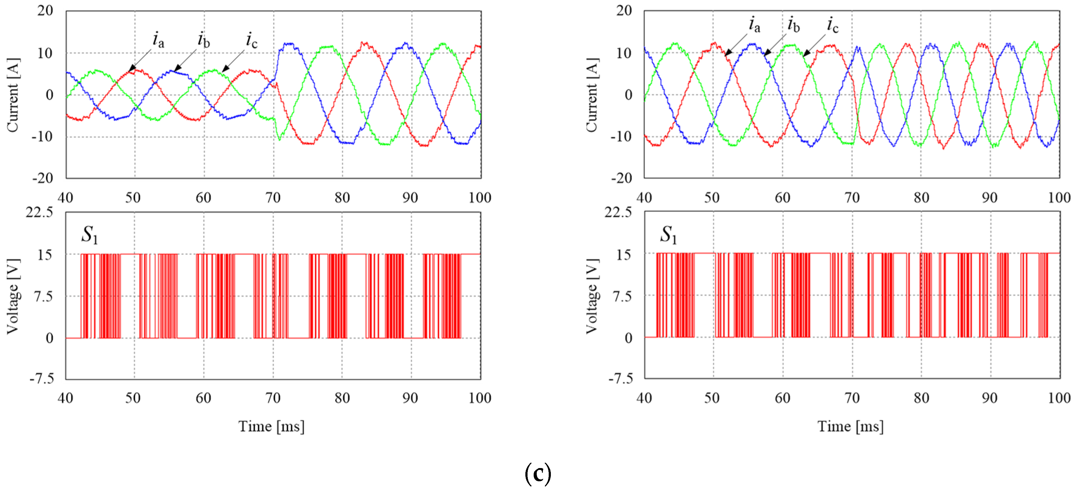 Electronics 08 00625 g008b