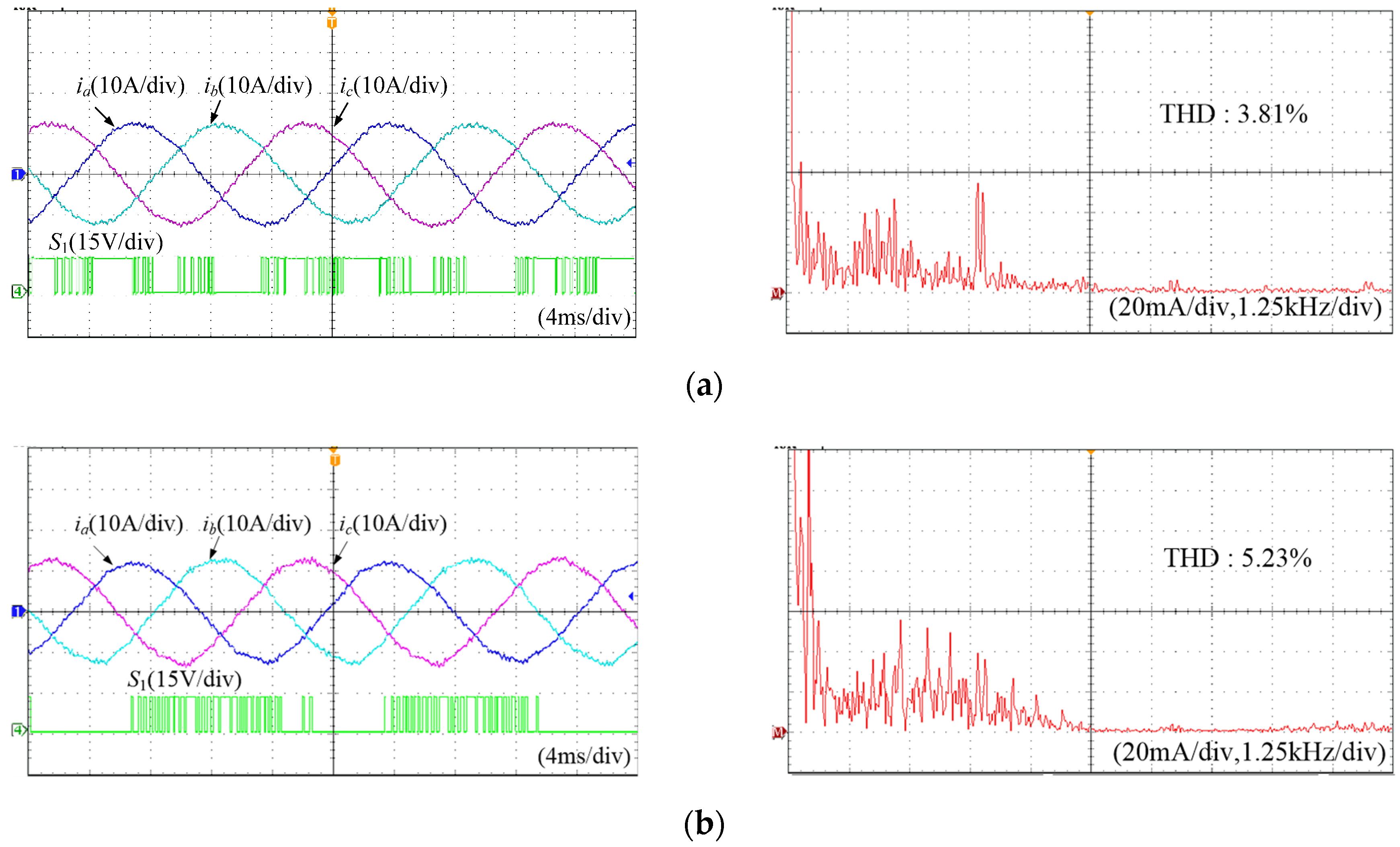 Electronics 08 00625 g010