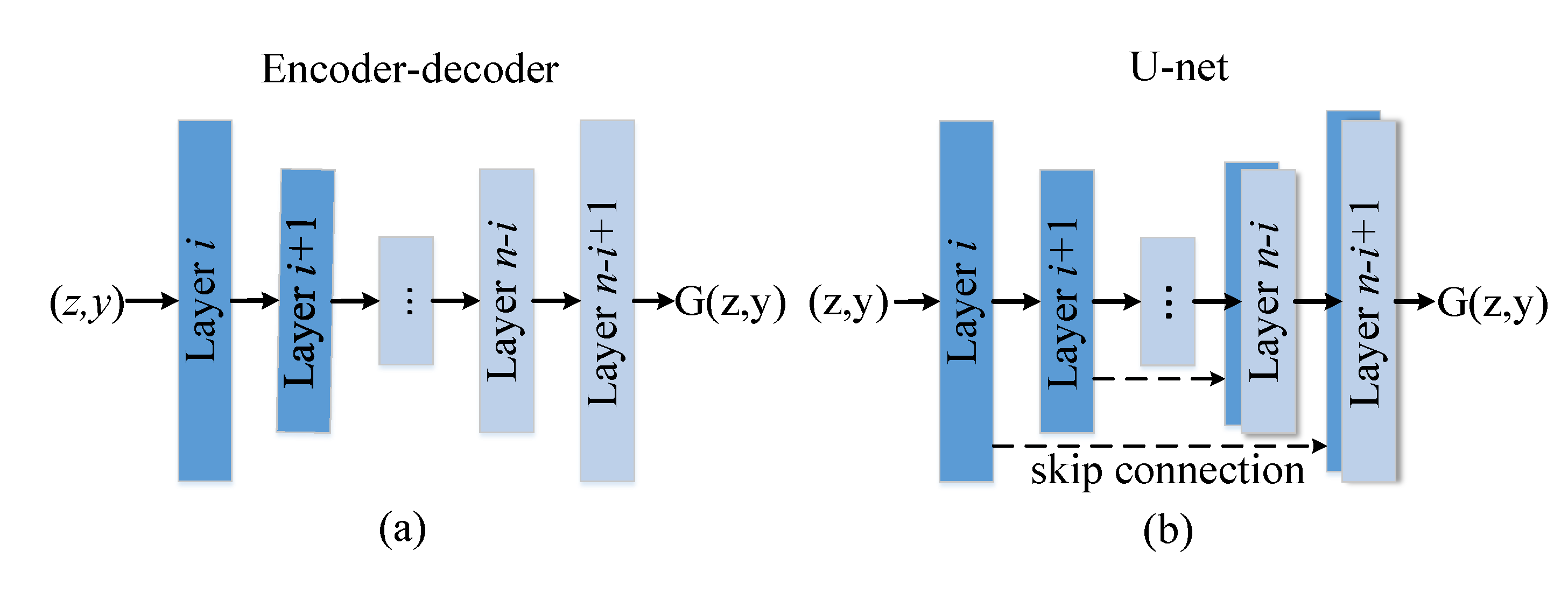 Electronics 08 00626 g003