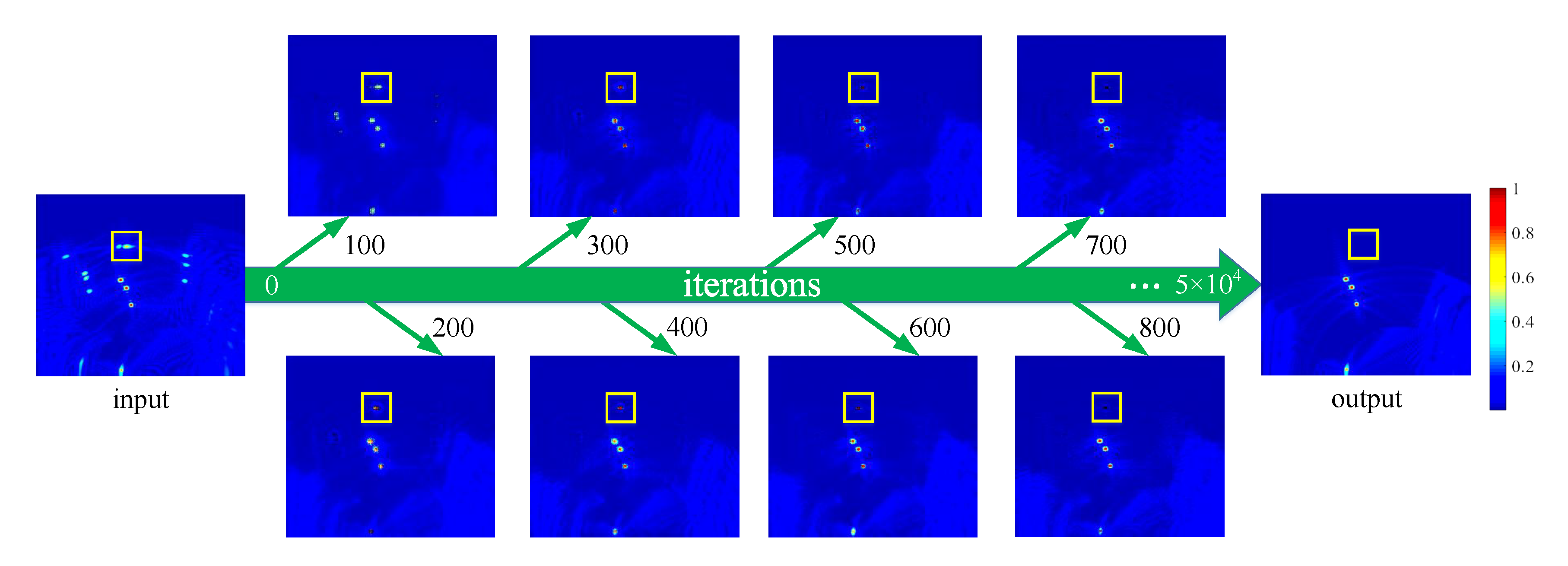 Electronics 08 00626 g006