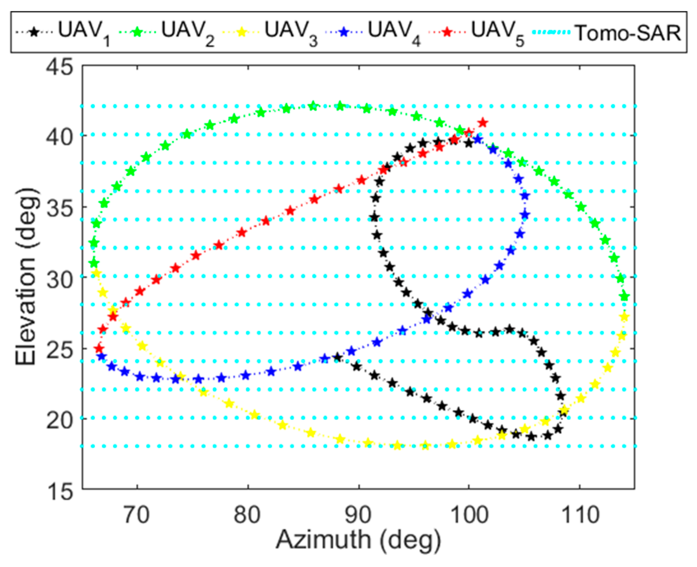 Electronics 08 00629 g001