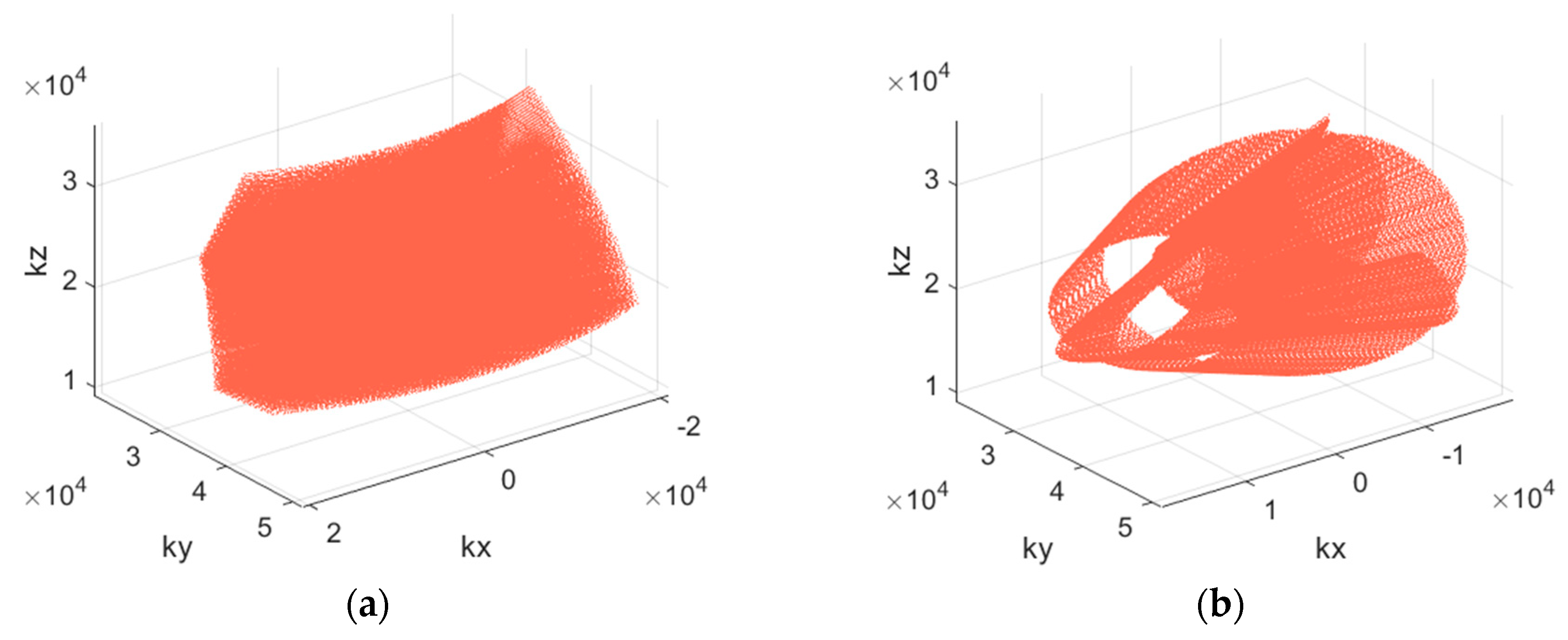 Electronics 08 00629 g002