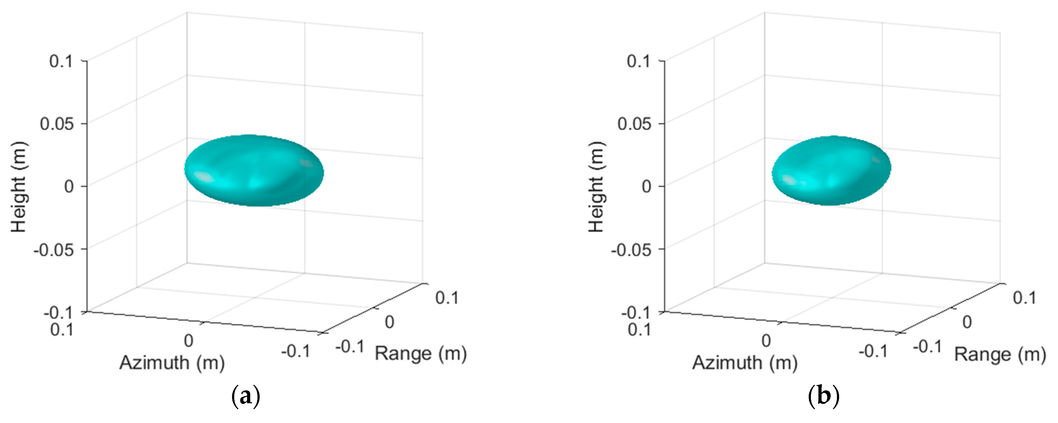 Electronics 08 00629 g010