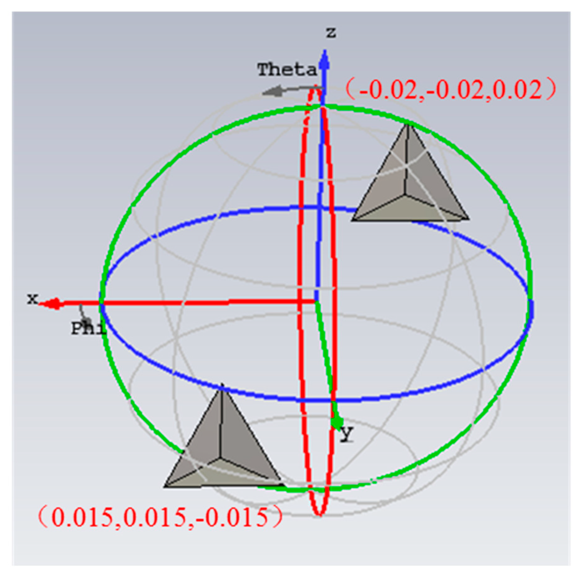 Electronics 08 00629 g011