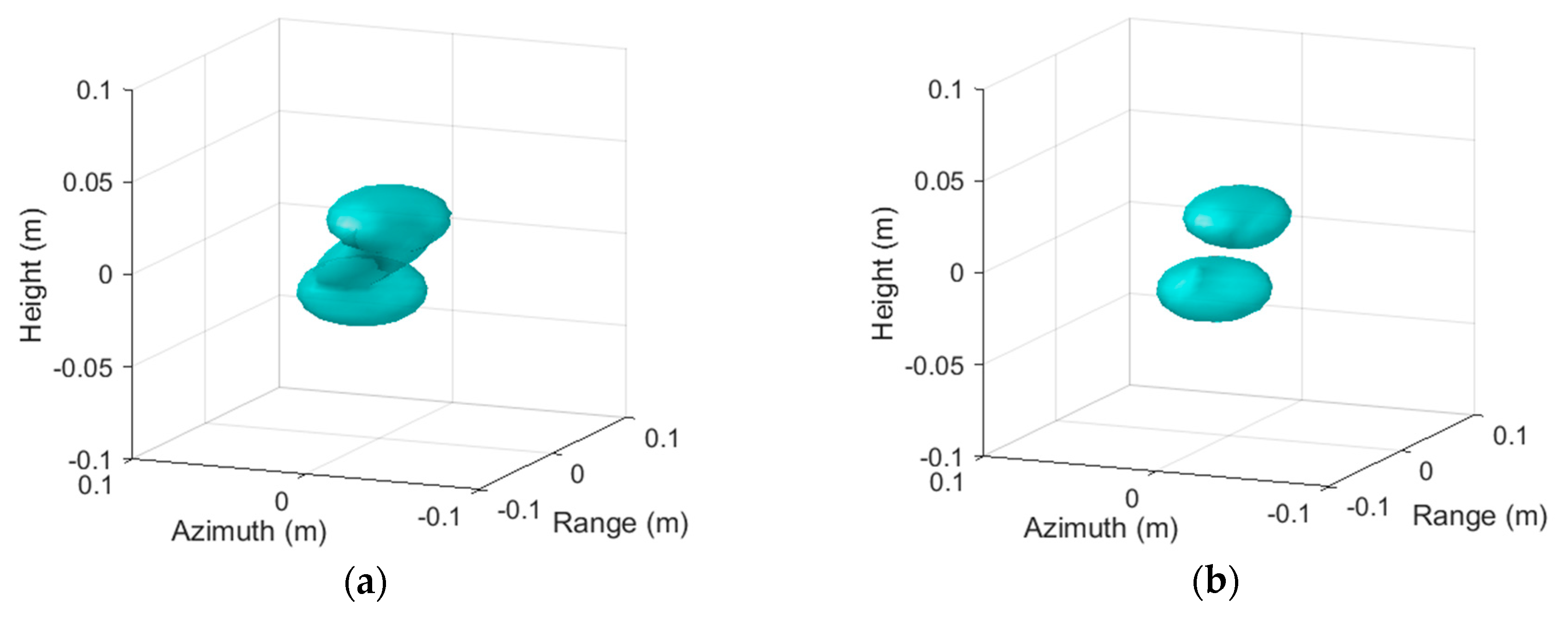 Electronics 08 00629 g012