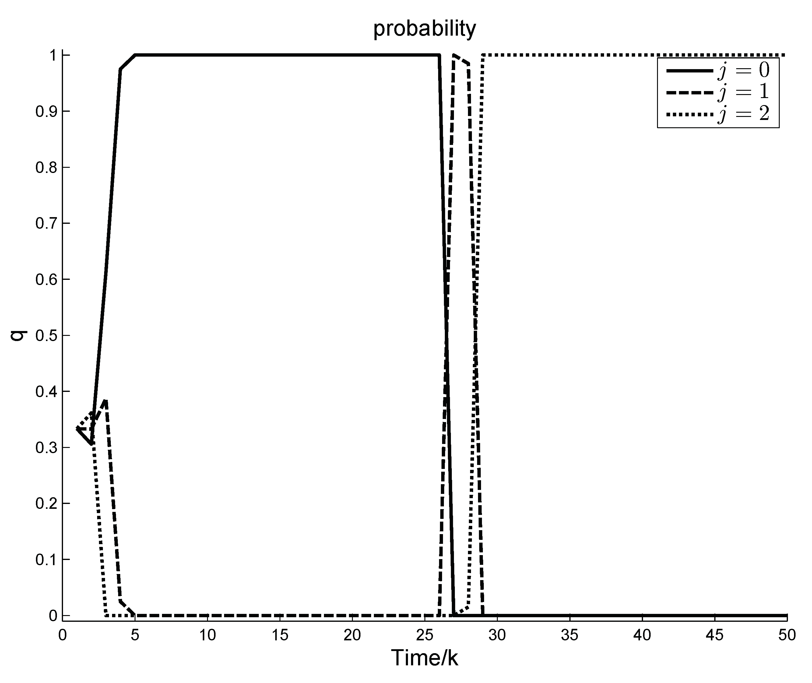 Electronics 08 00632 g001