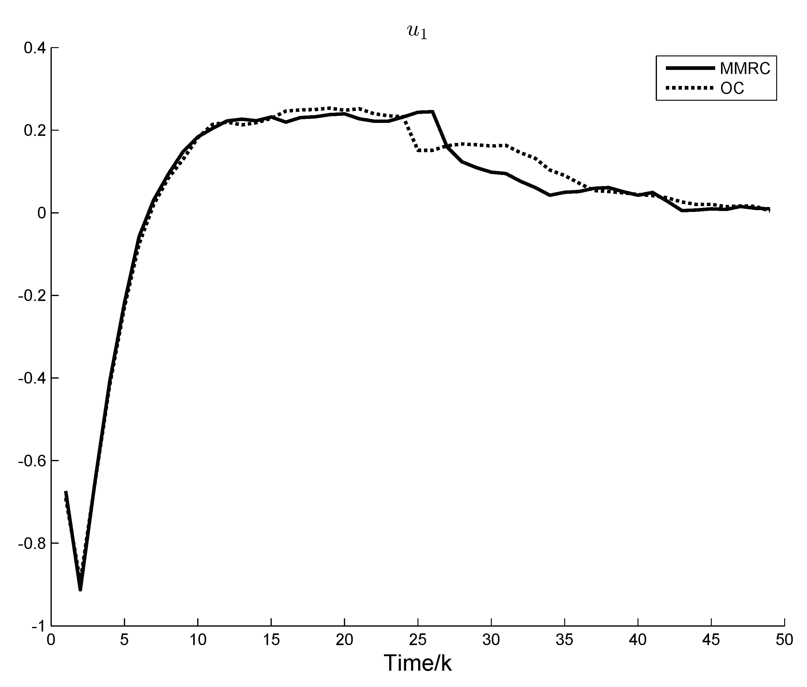 Electronics 08 00632 g002