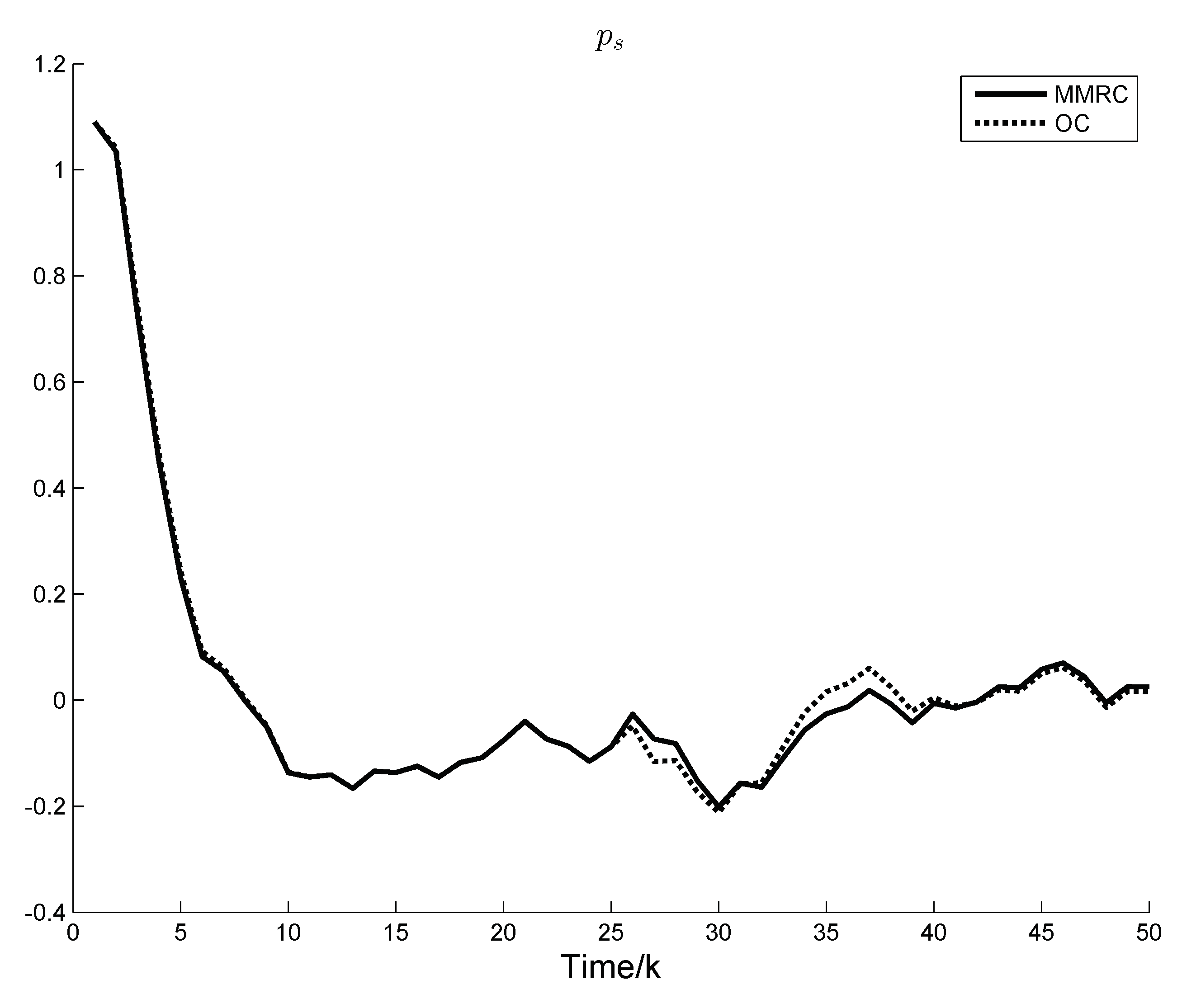 Electronics 08 00632 g004