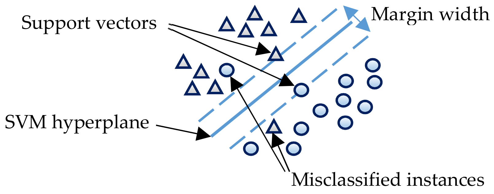 Electronics 08 00635 g001 Electronics 08 00635 g001