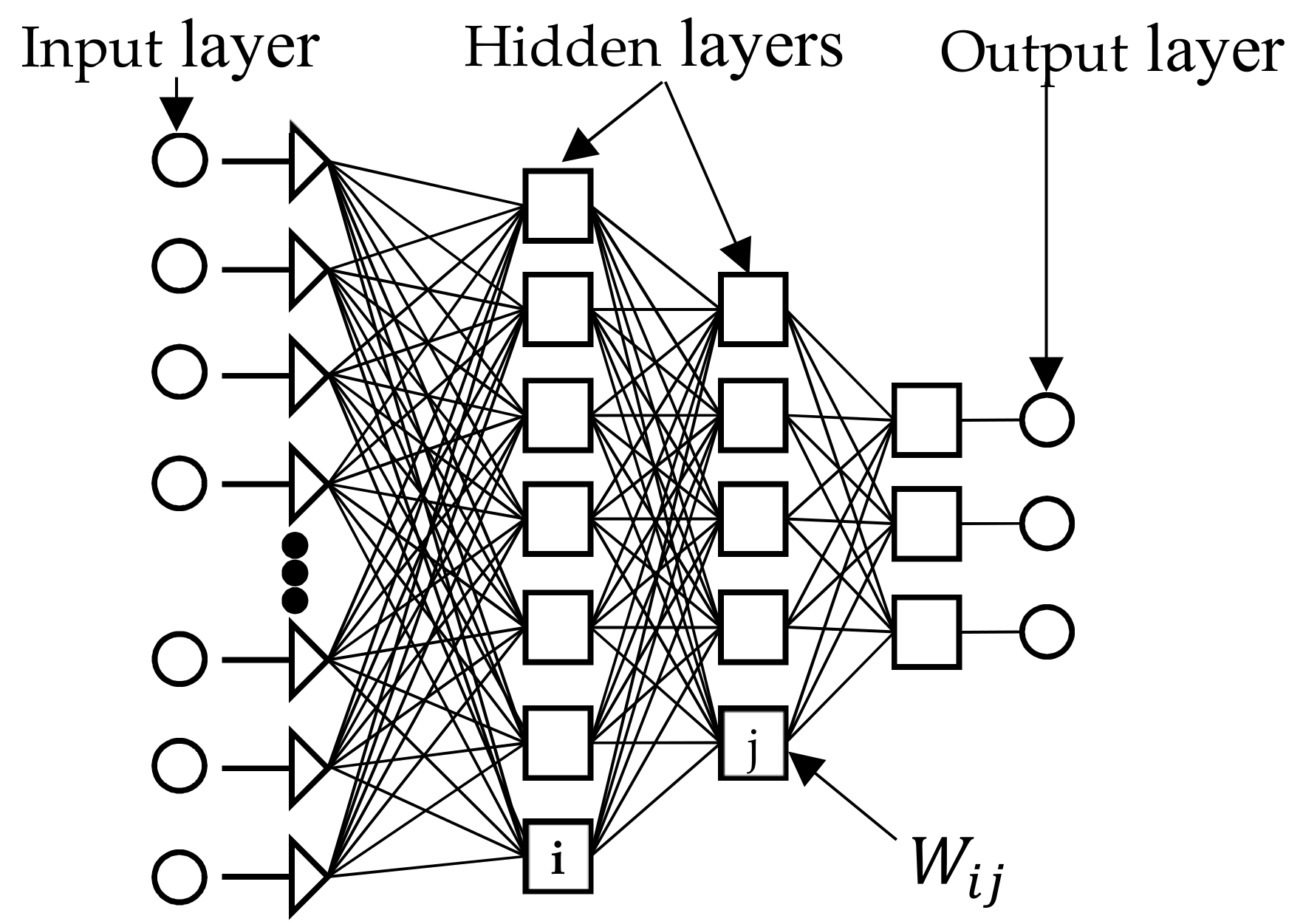 Electronics 08 00635 g002 Electronics 08 00635 g002