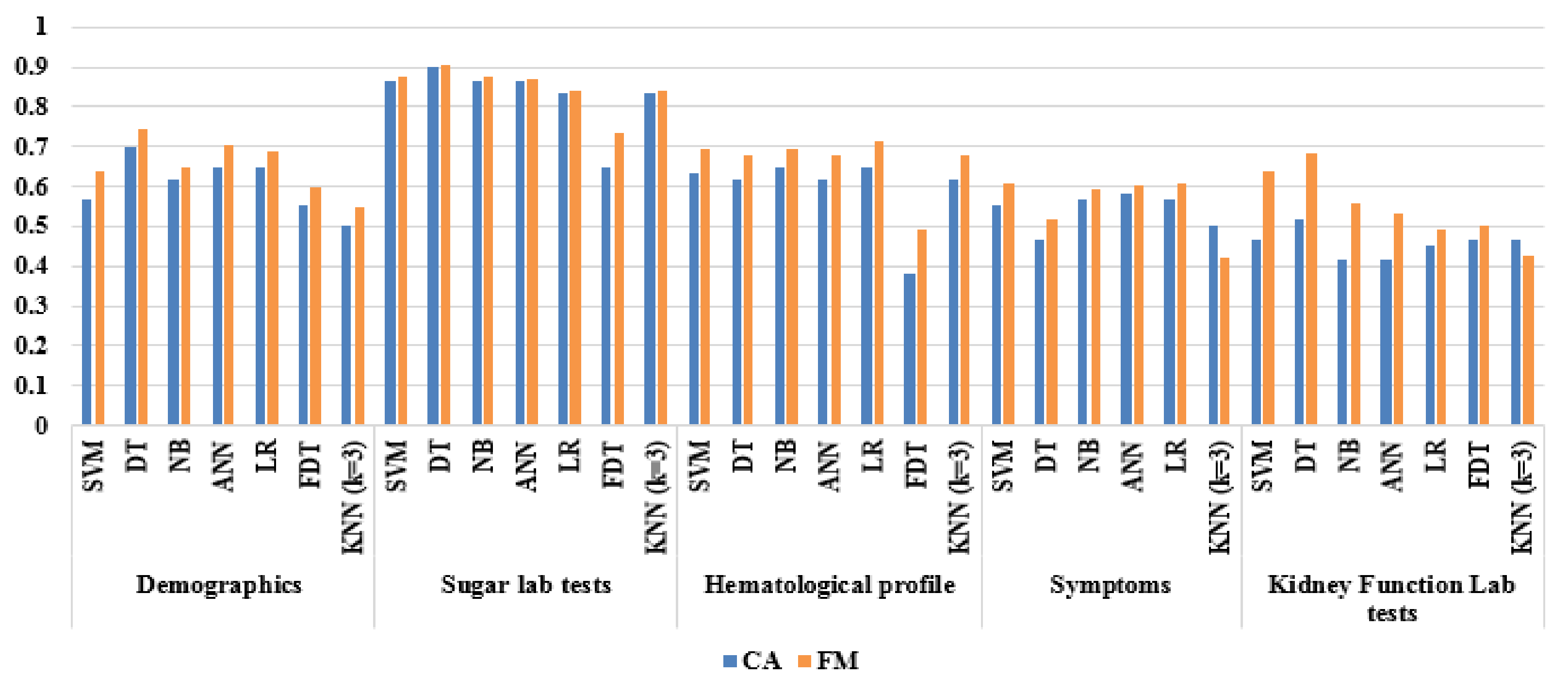 Electronics 08 00635 g004 Electronics 08 00635 g004