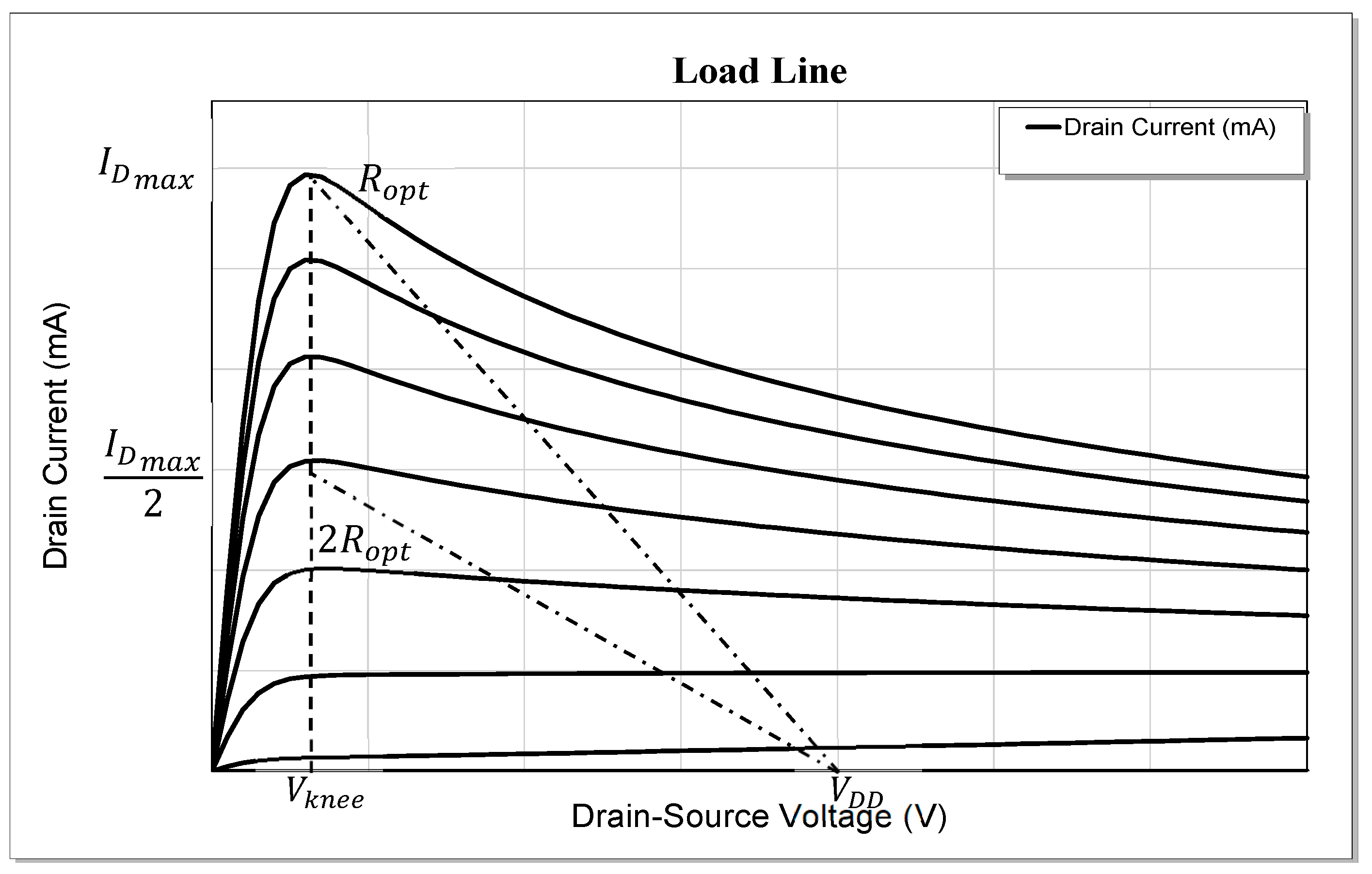 Electronics 08 00638 g002